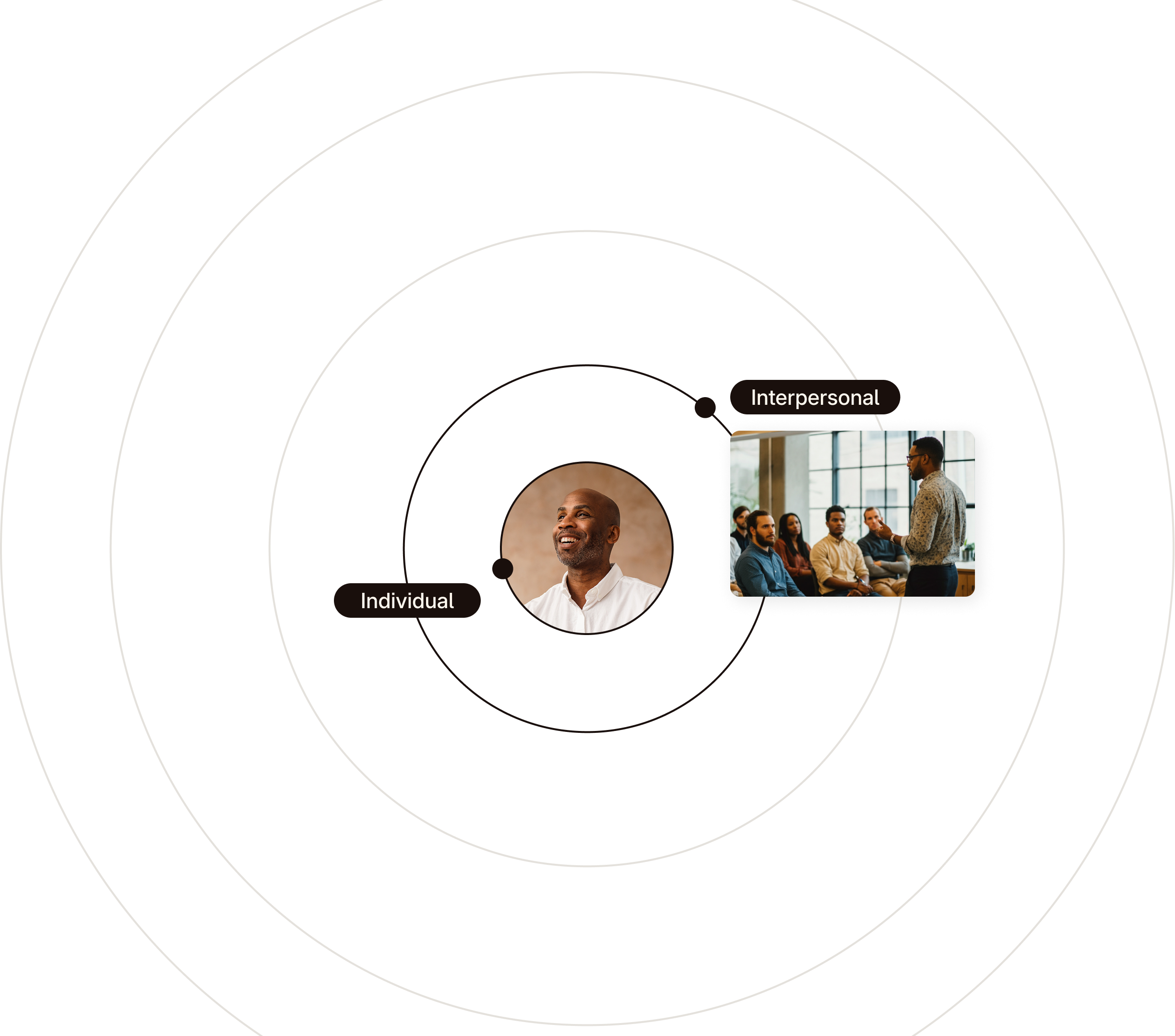 Default description for the image