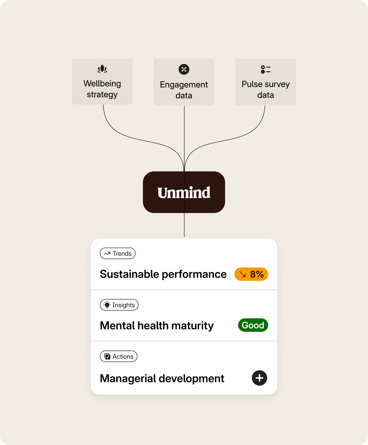 Default description for the image