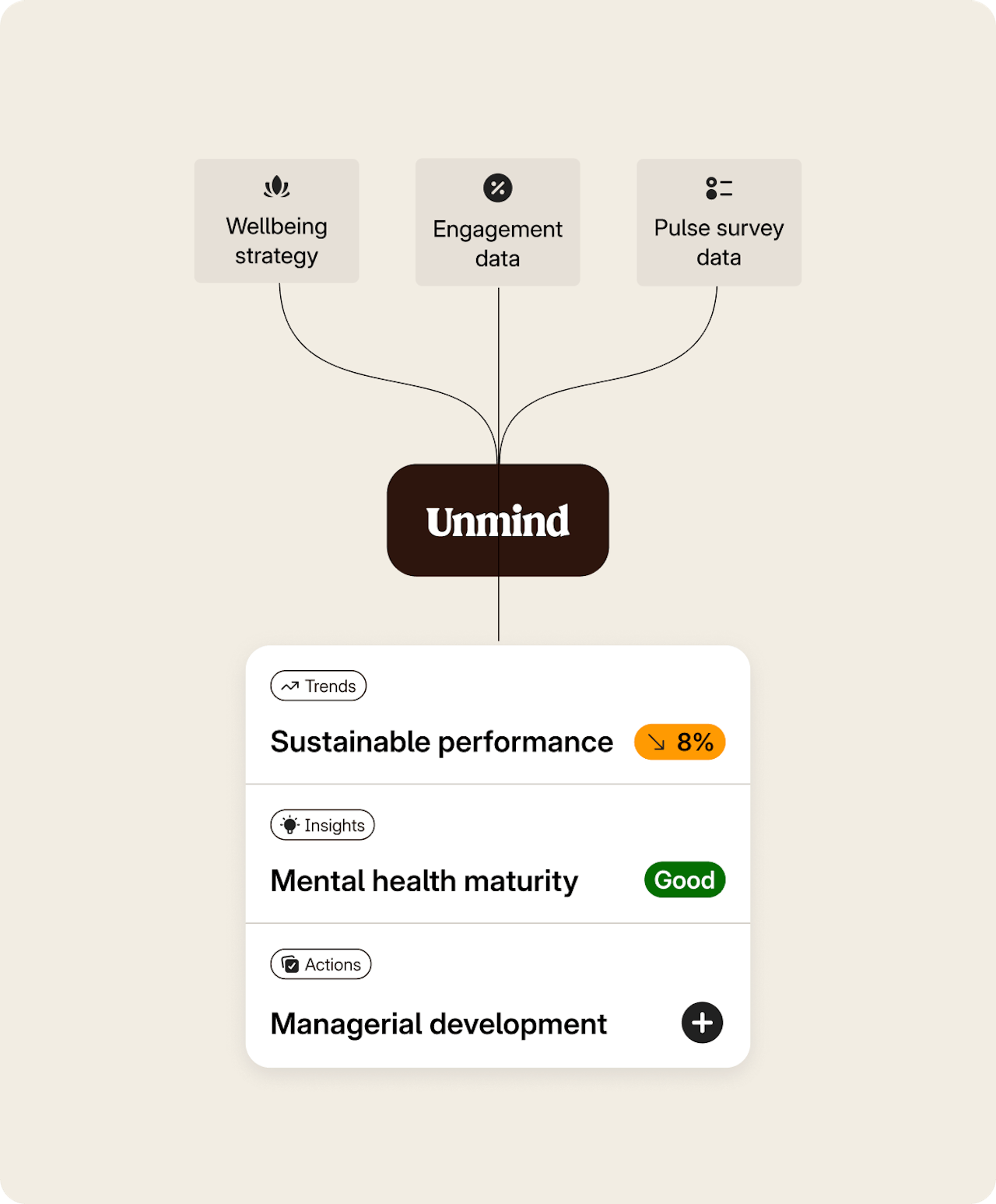 Default description for the image