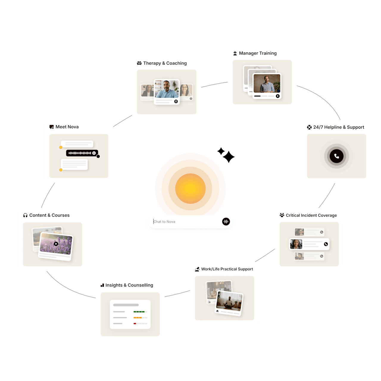 Default description for the image