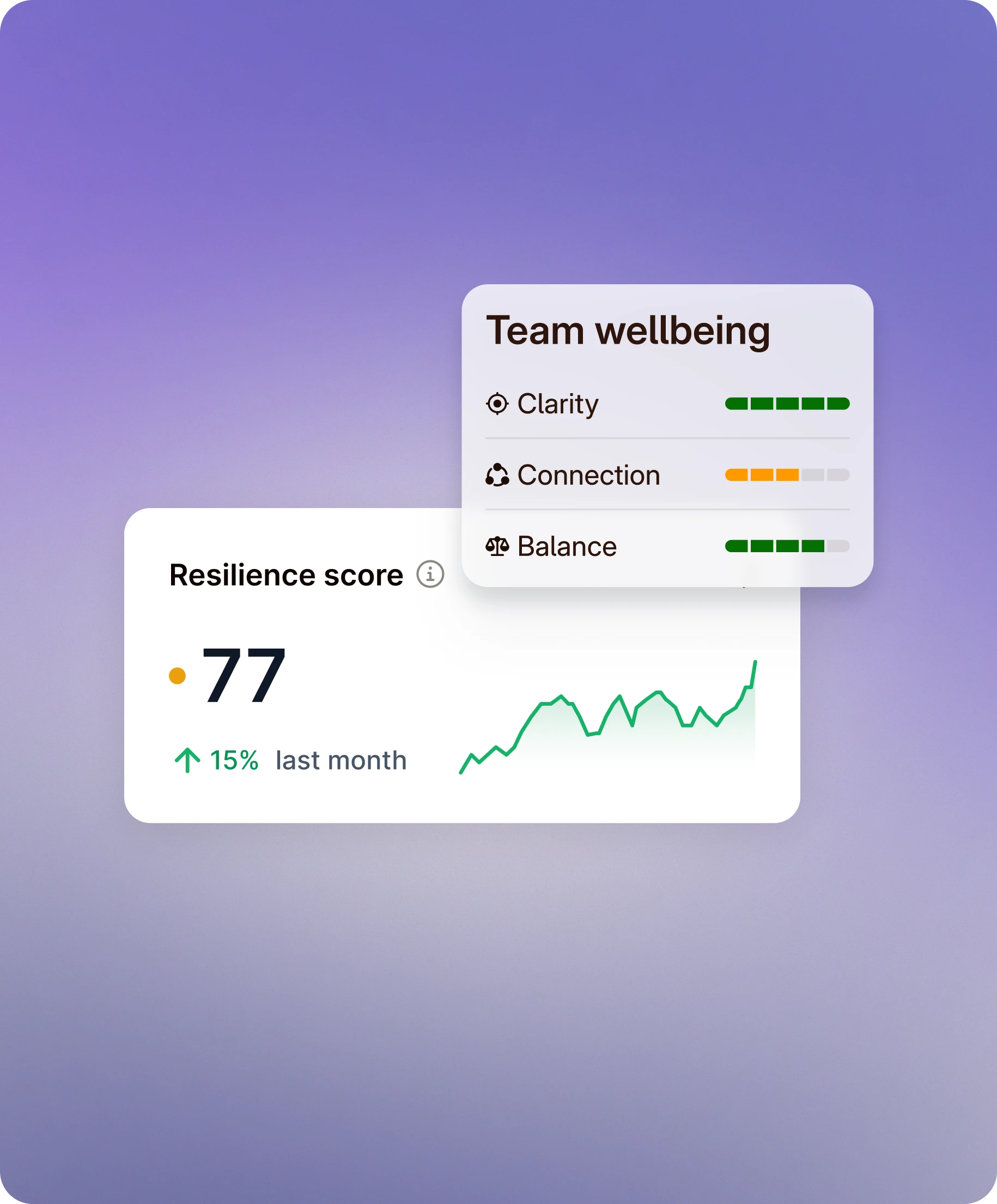 Default description for the image