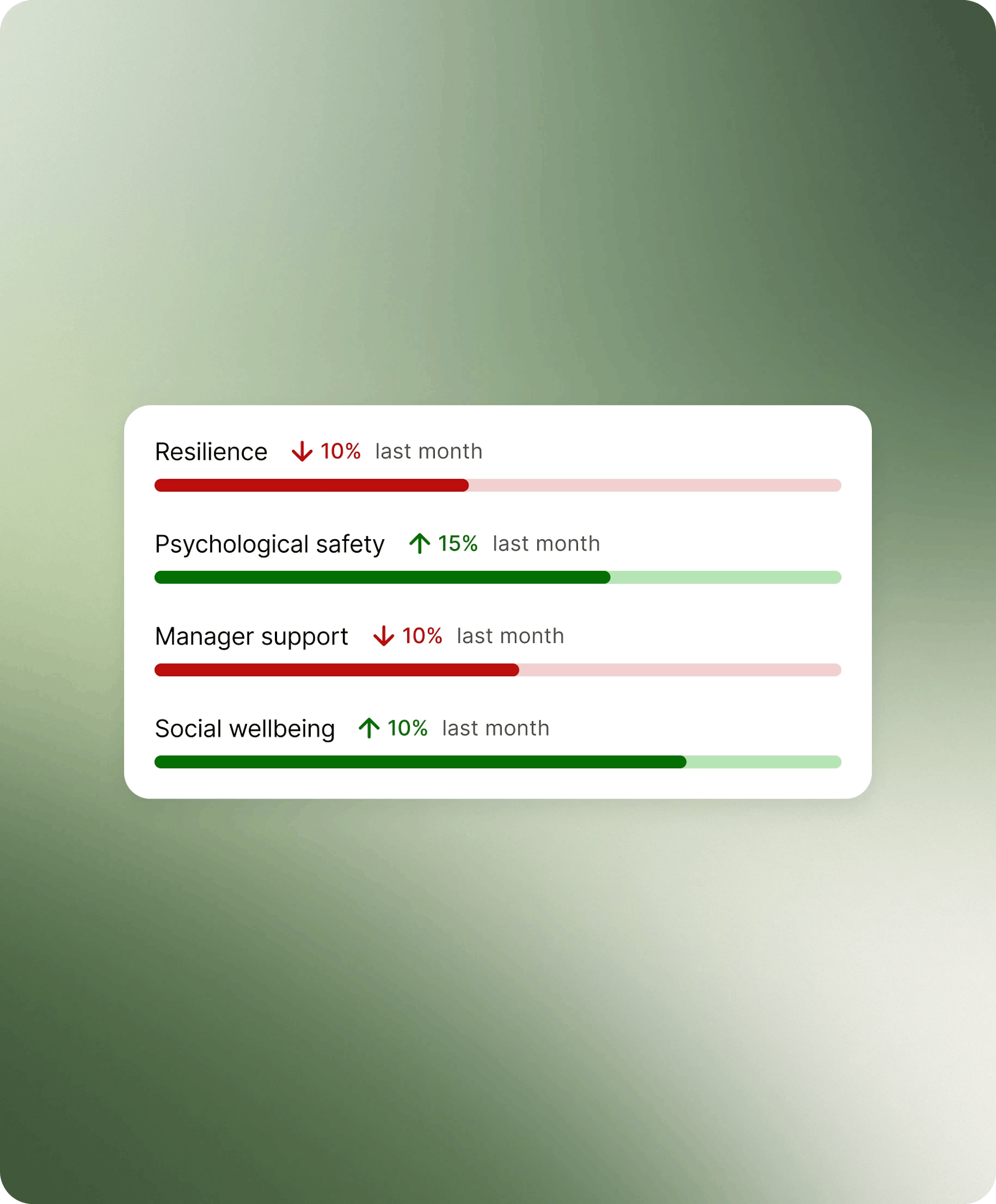 Default description for the image