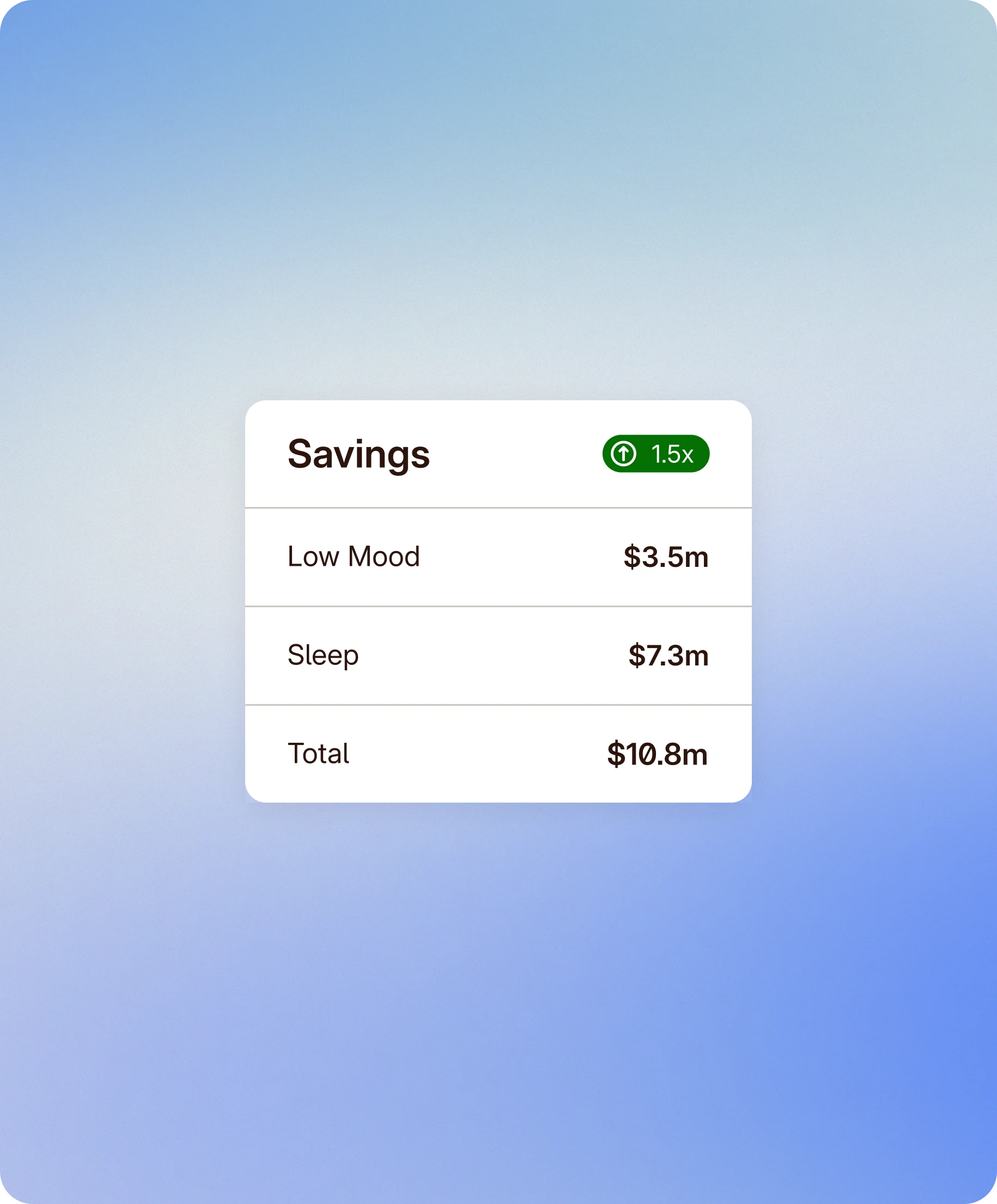 Default description for the image