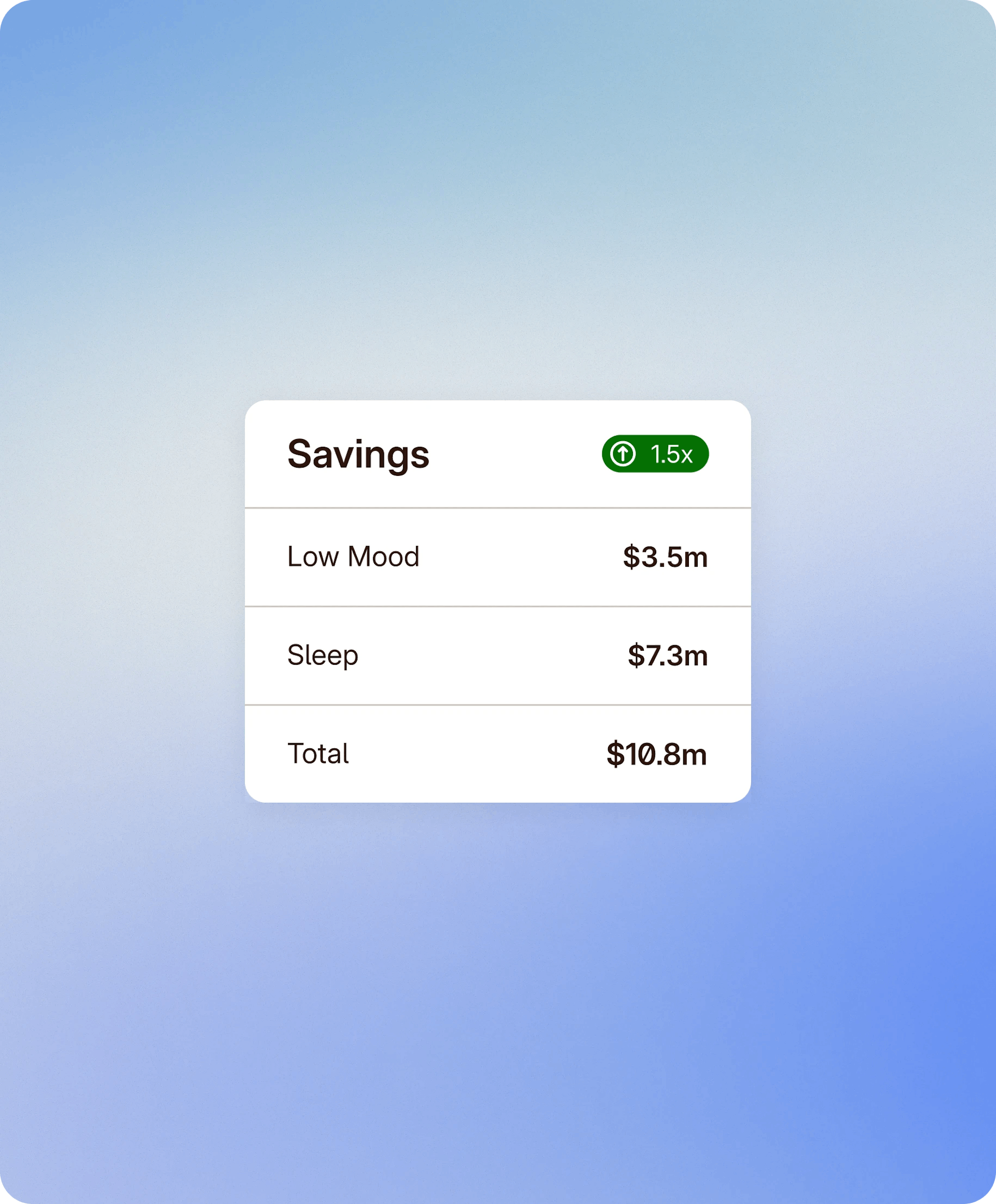 Default description for the image