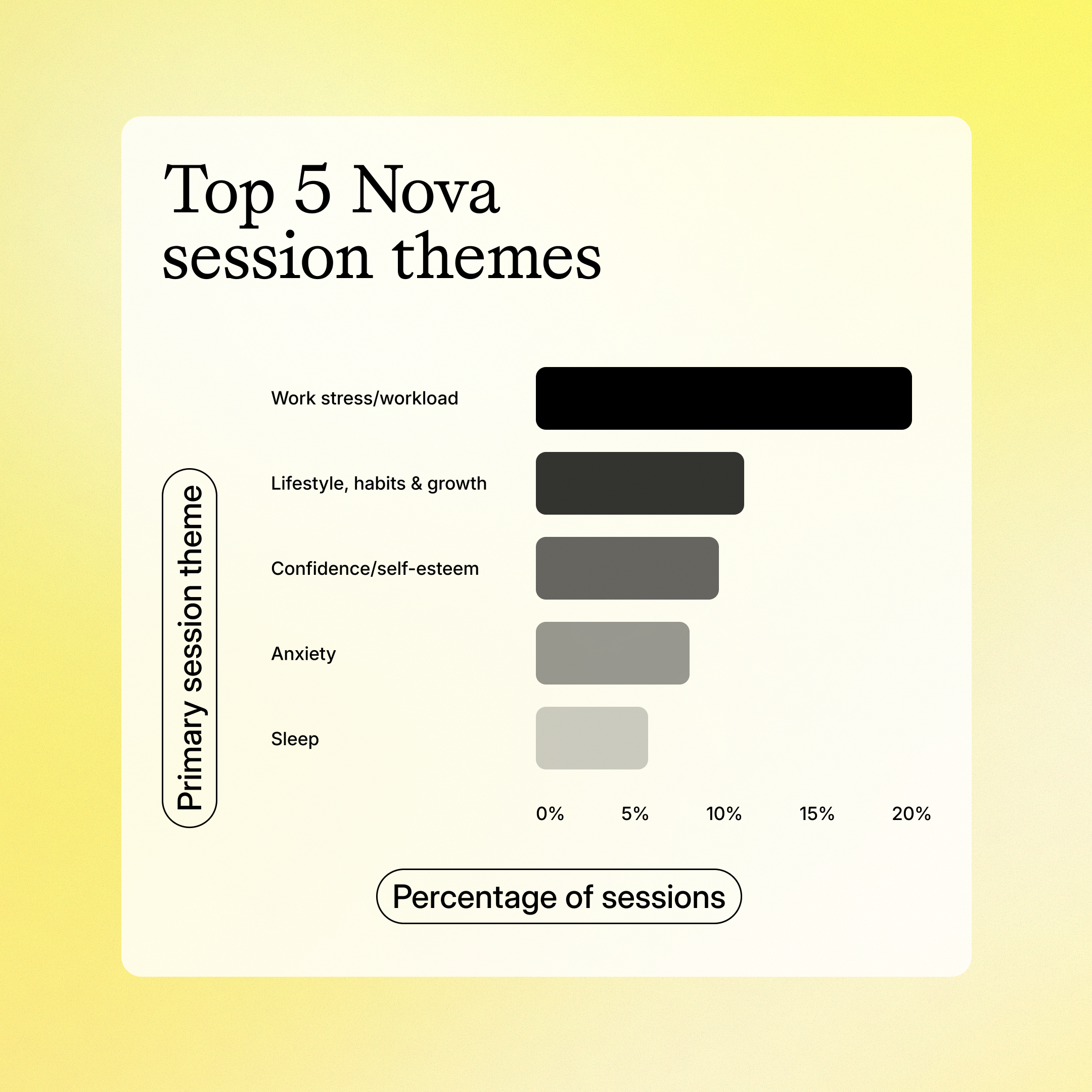 Default description for the image