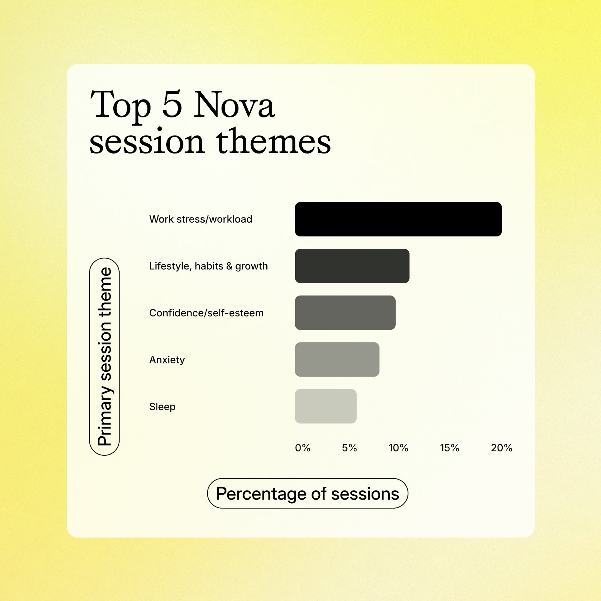 Default description for the image