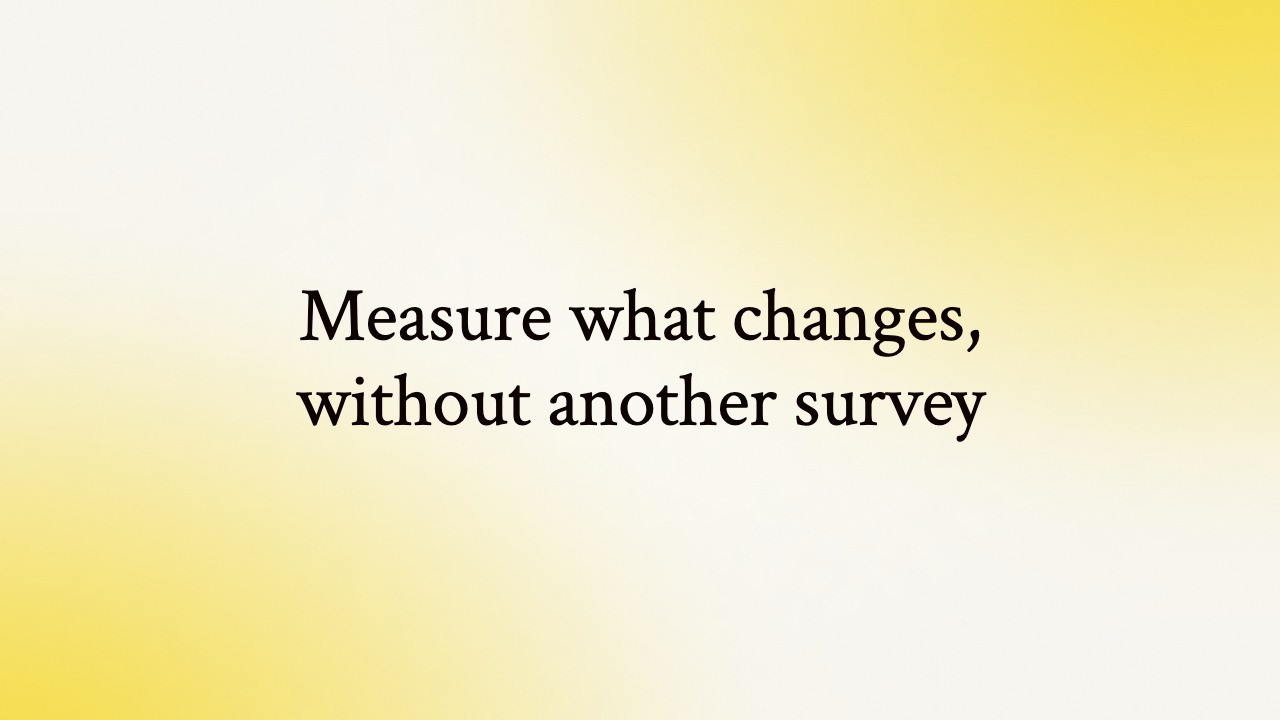 Blog header reading "Measure what changes, without another survey" for Unmind's article on Nova conversational psychometrics