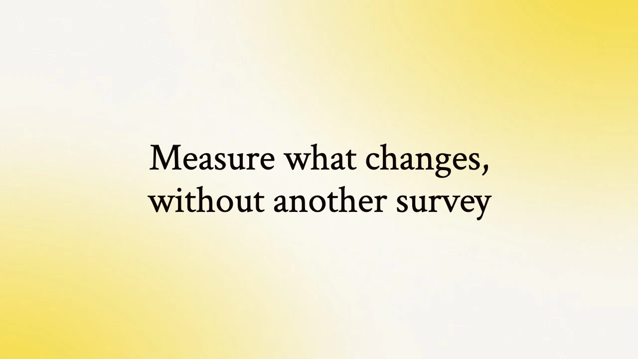Blog header reading "Measure what changes, without another survey" for Unmind's article on Nova conversational psychometrics