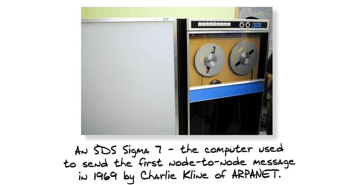 SDS Sigma 7 First Computer to Send Message Over the Internet- ARPANET 1969- Charlie Kline