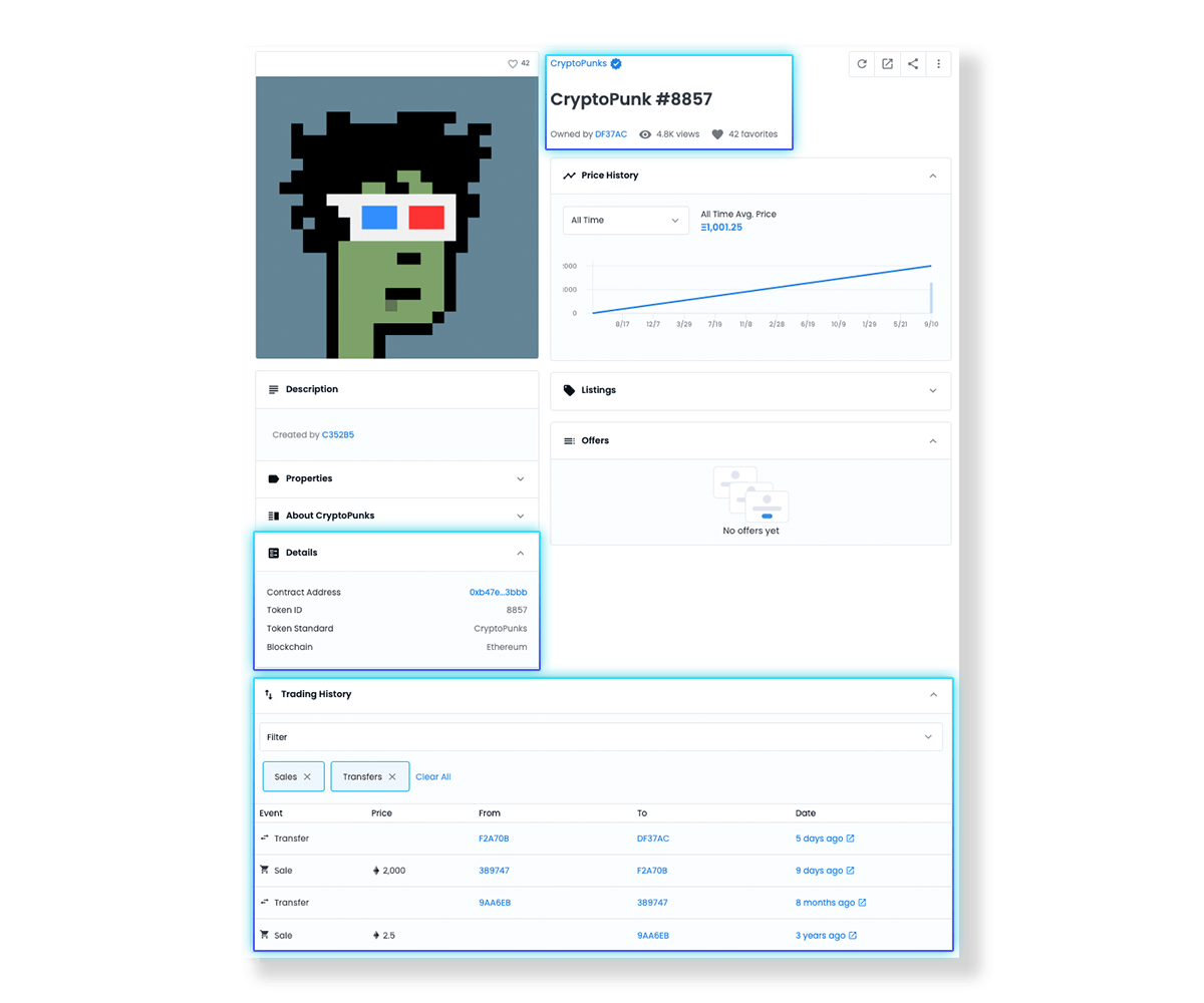 CryptoPunk 8857 Details