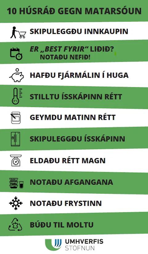 Segull – Húsráð gegn matarsóun