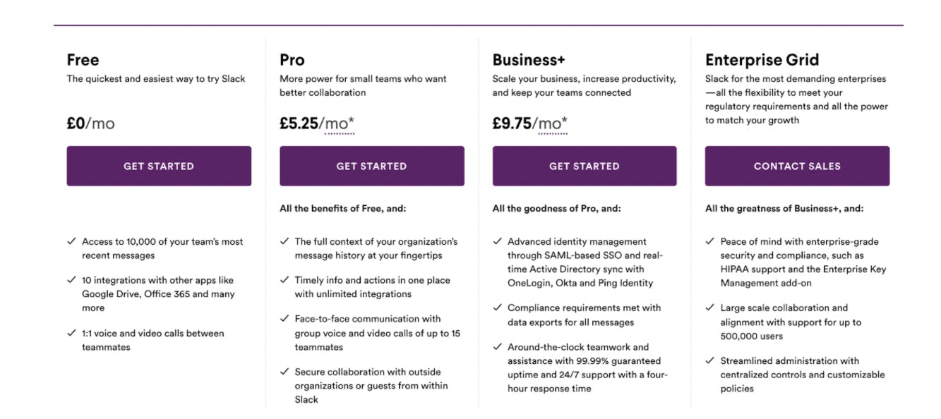 Slack's freemium pricing model 