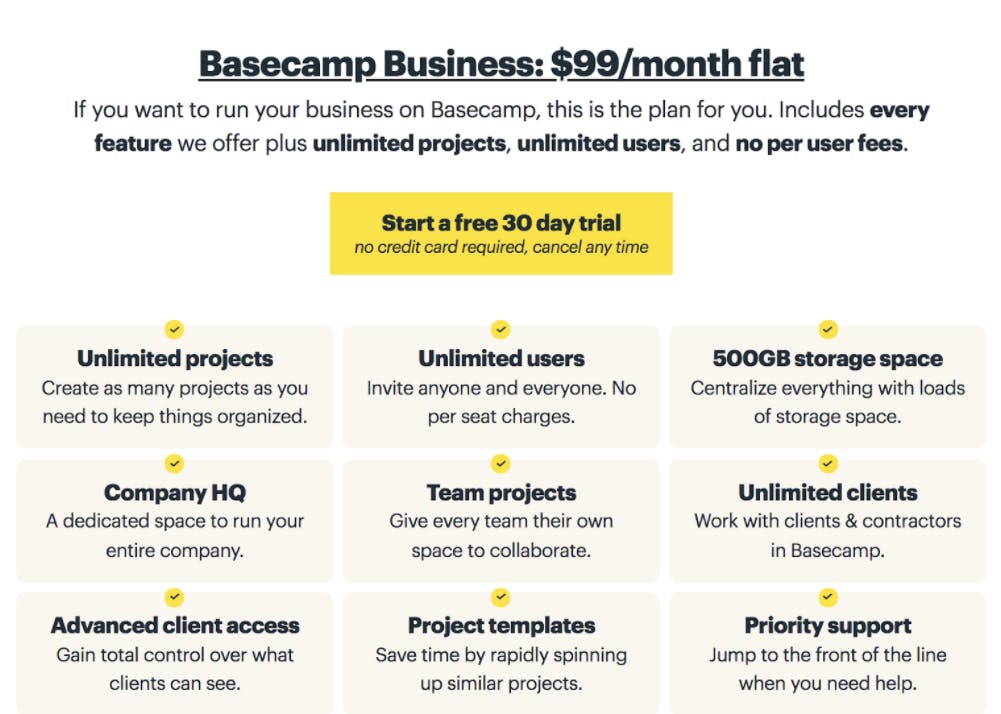 Basecamp Flat-Rate Subscription Pricing Strategy 
