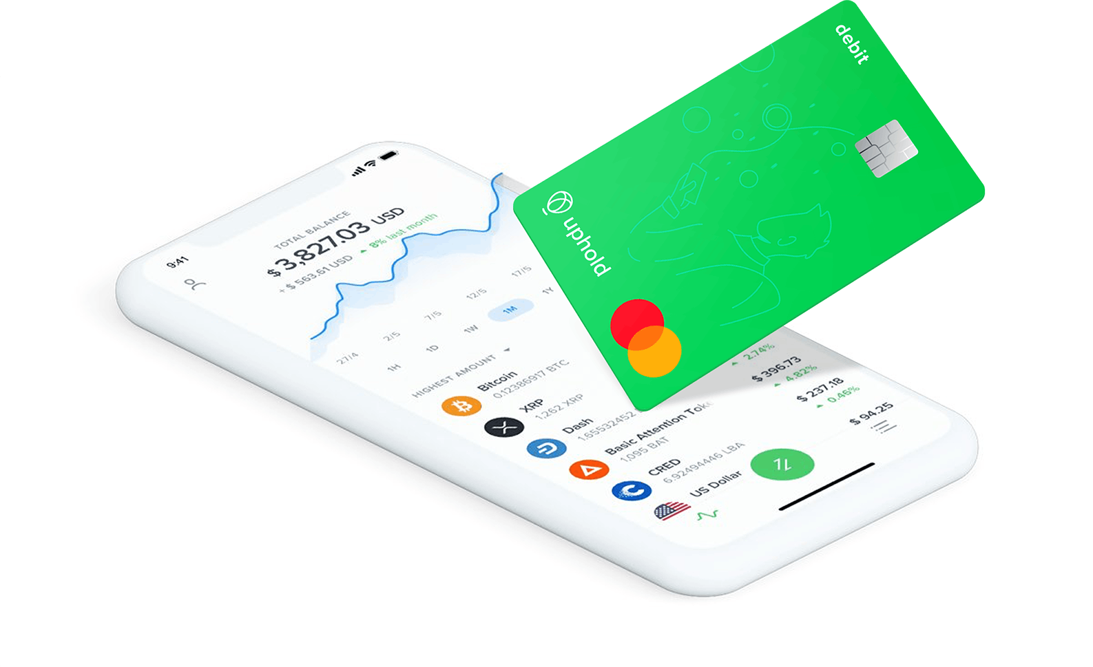 Phone with Uphold app