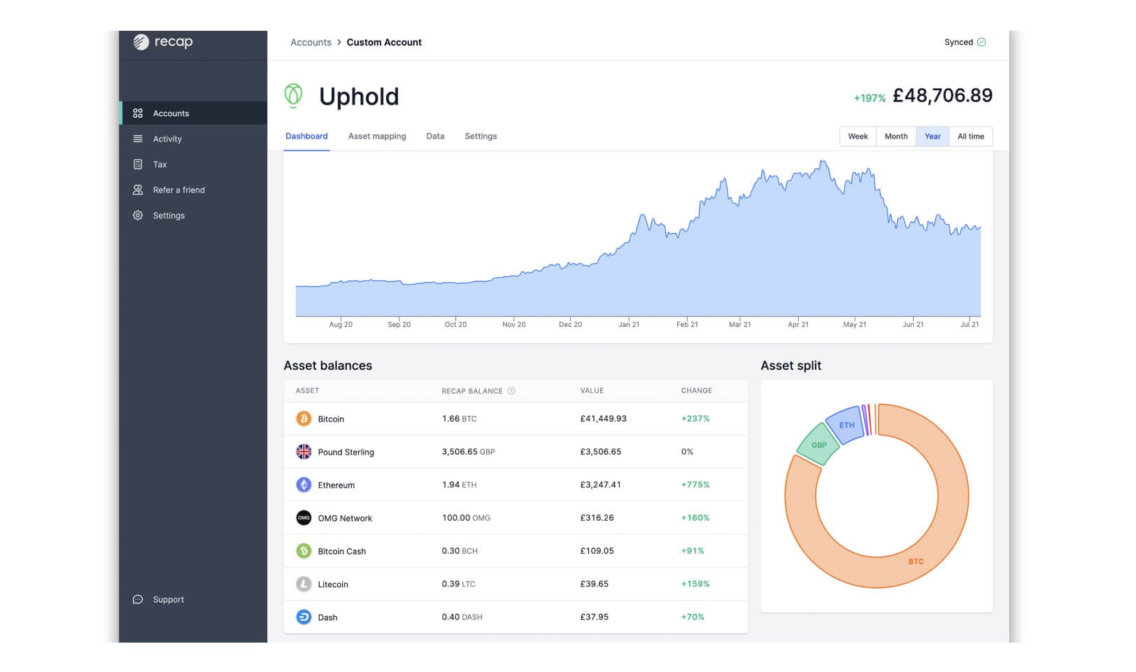 recap-io-uphold