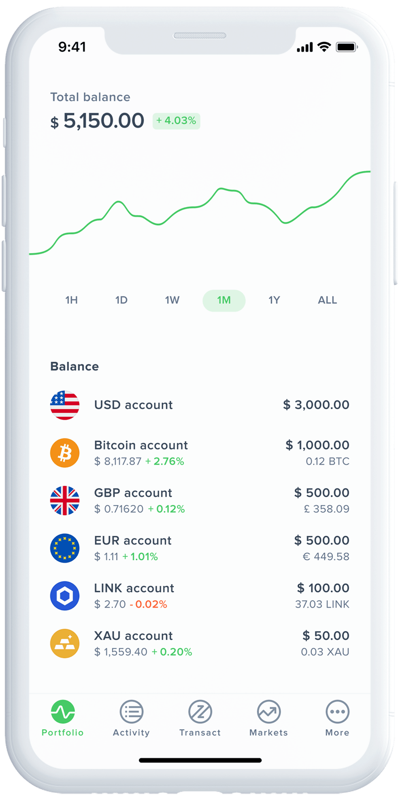 Uphold XLM wallets image