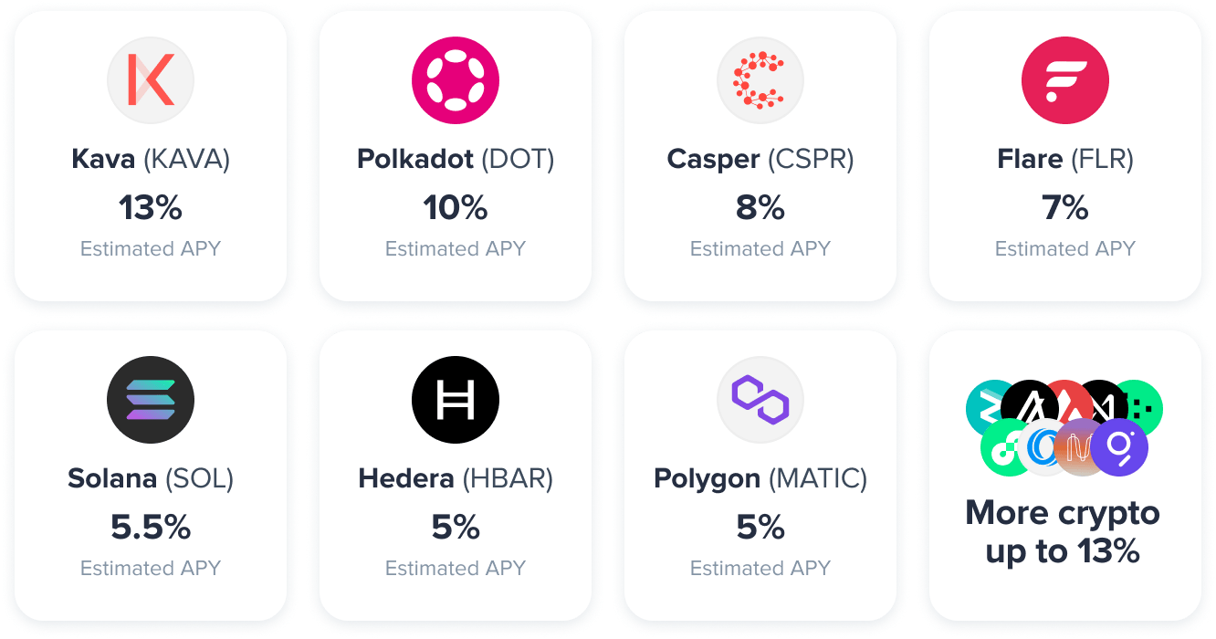 Buy & Sell BTC, XRP And MORE - Uphold