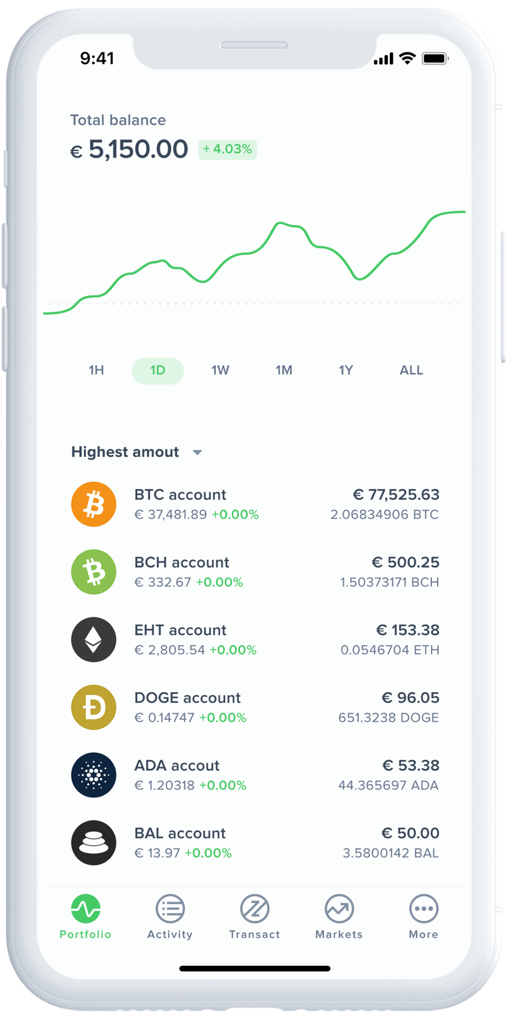 Uphold LTC wallets image