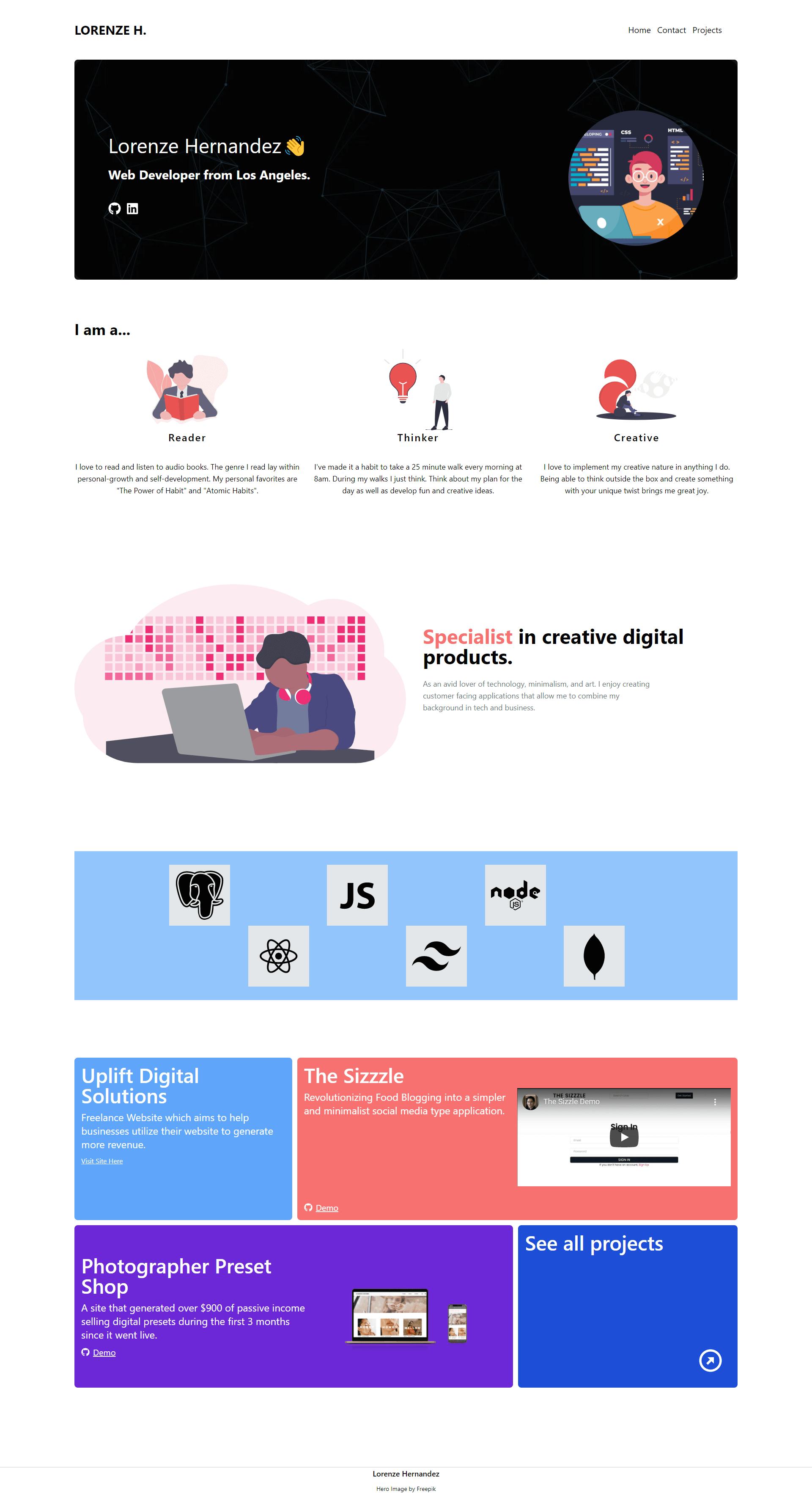 Our Previous Works Portfolio Work