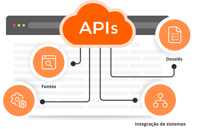 Marketplace de APIs upLexis