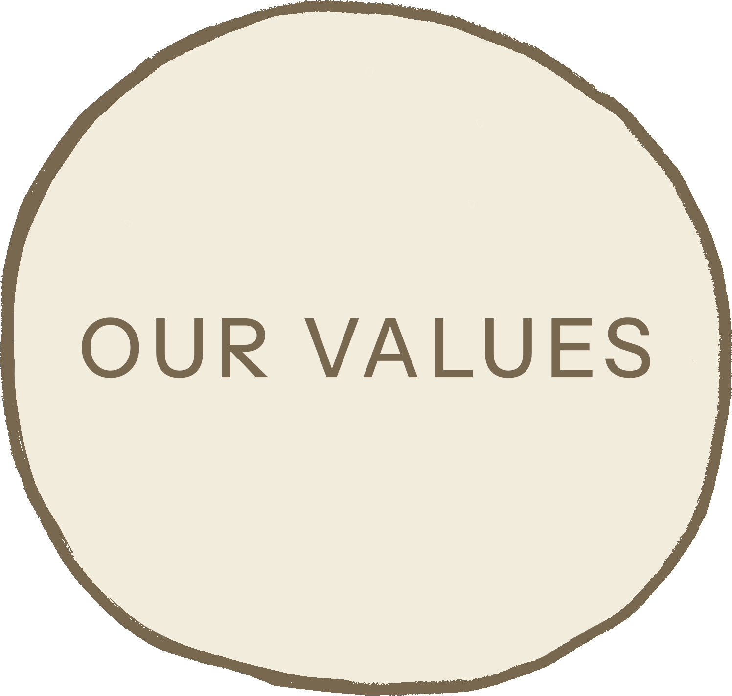 Our values
