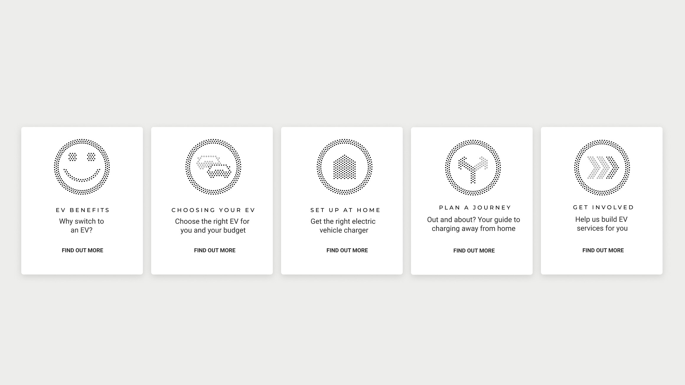 Common blockers to adoption = framework for explainers