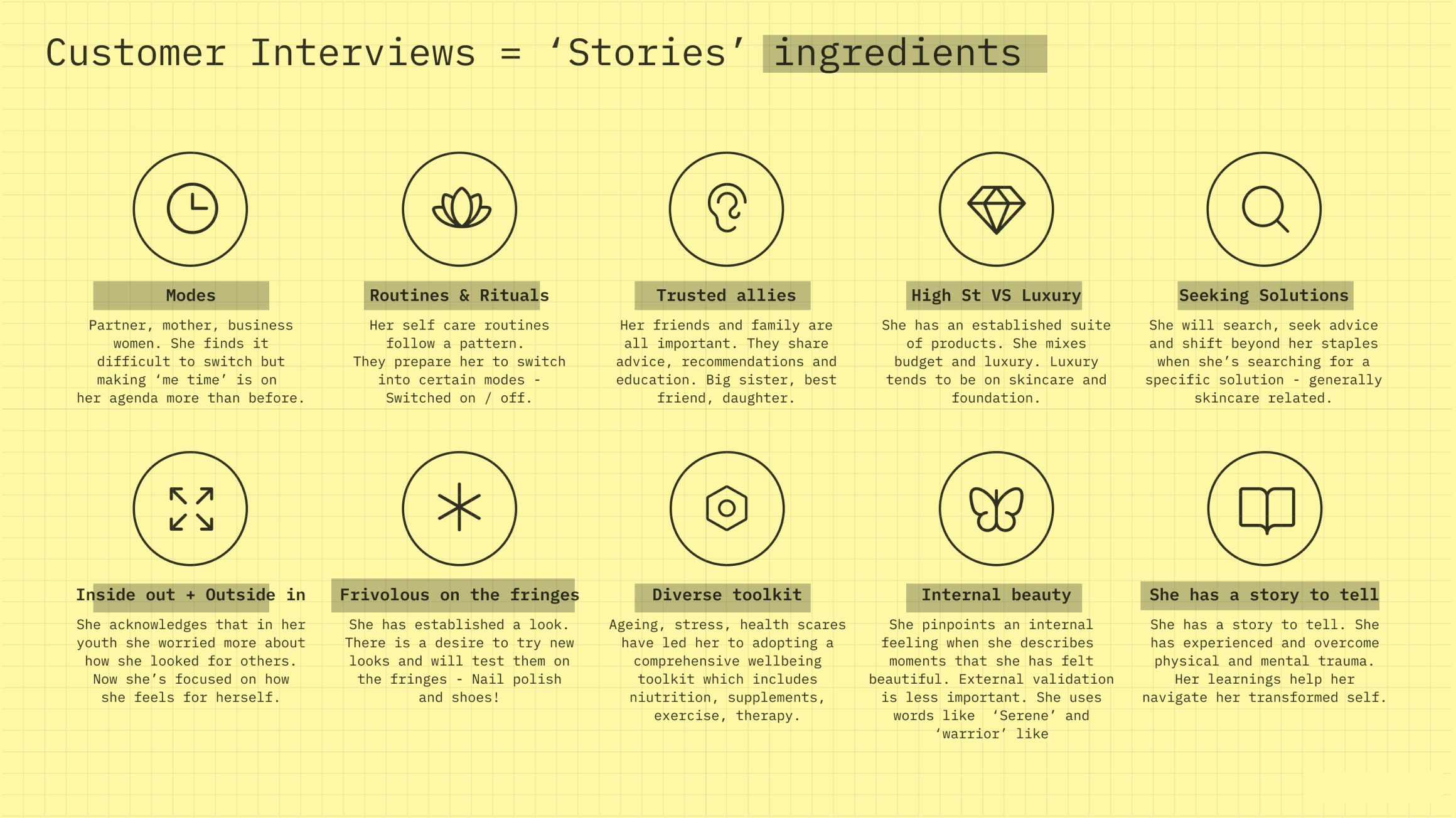 'Stories' ingredients based on customer insights