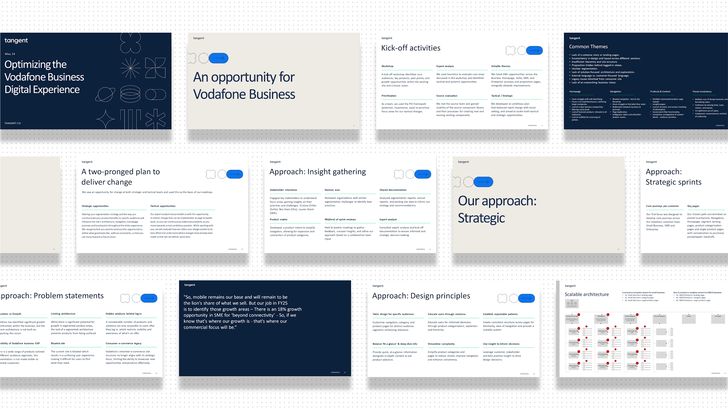 Discovery and definition playback