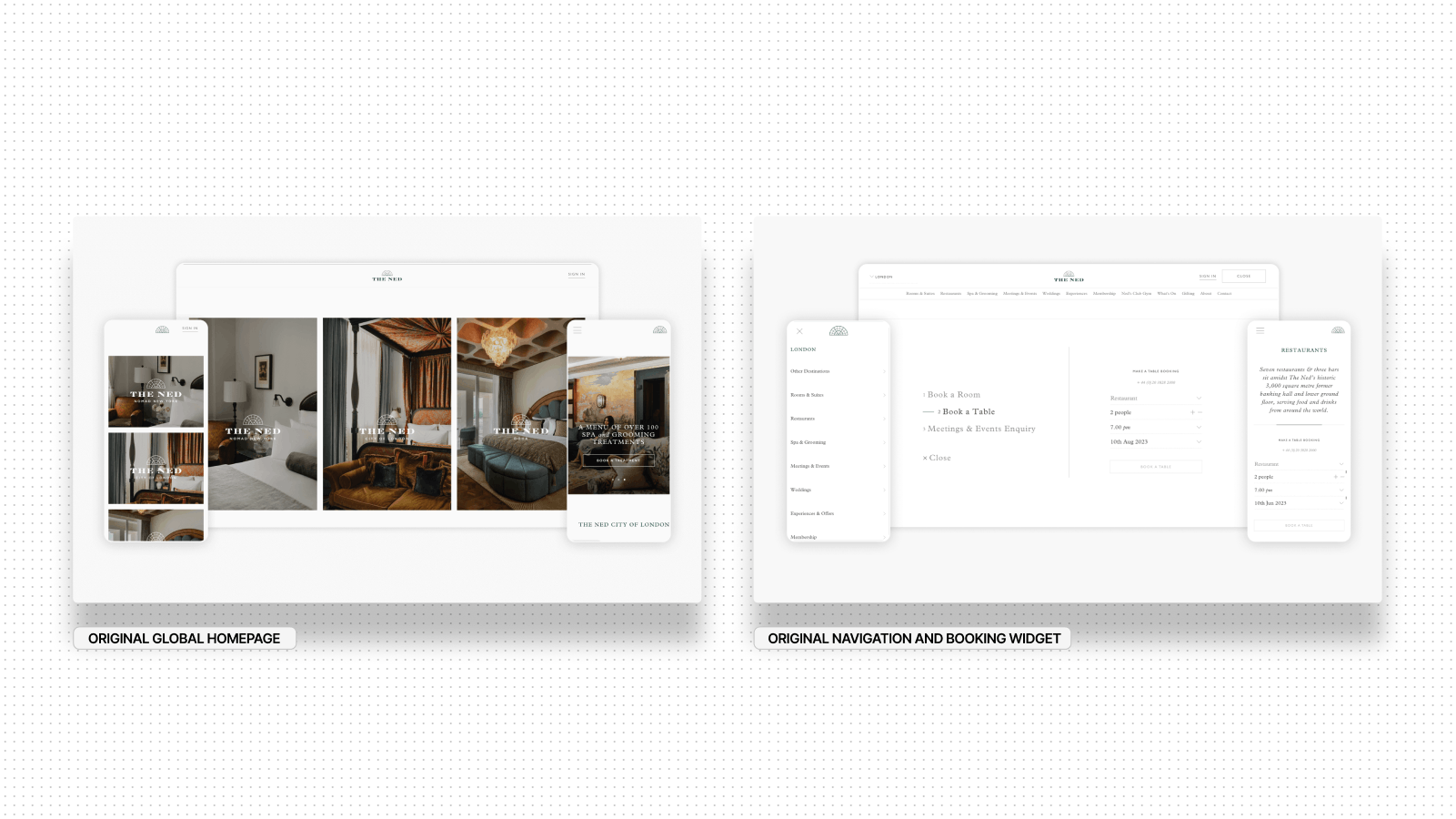 Touchpoints before optimisation