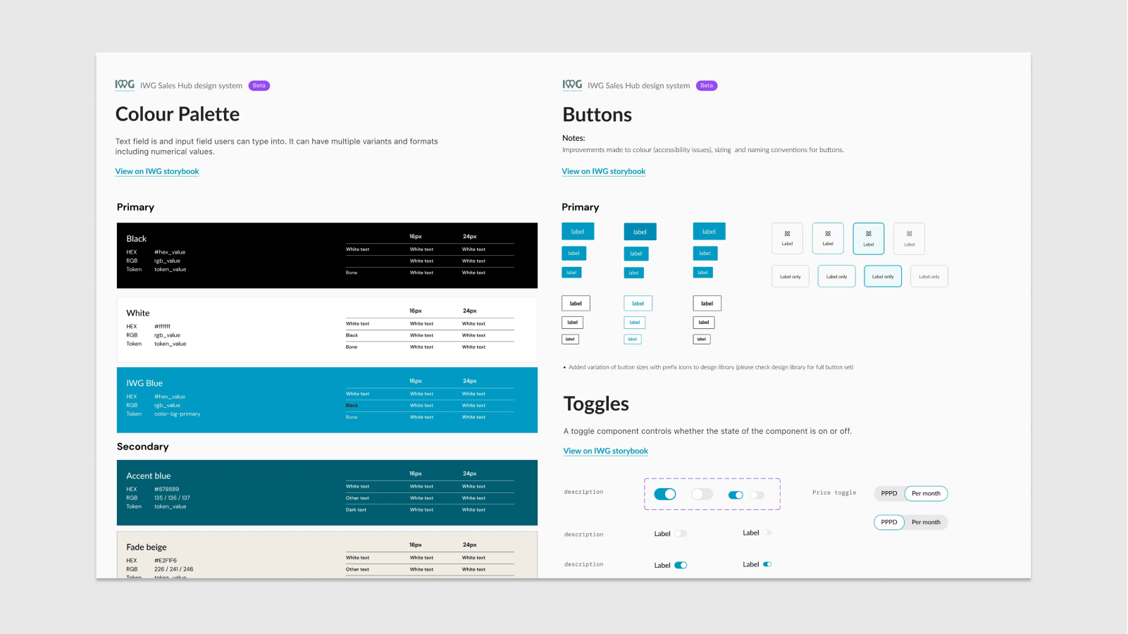 'New Brand' Design system