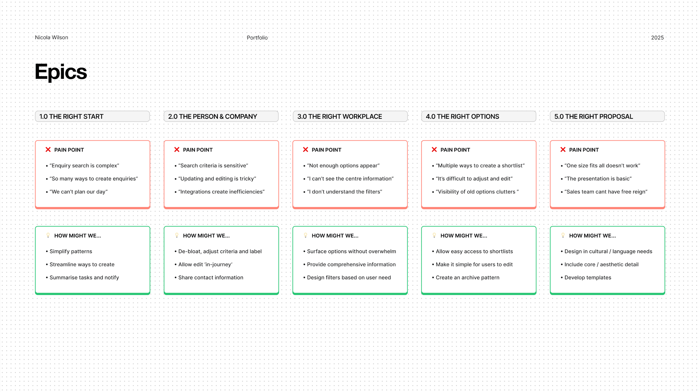 5 epics for hero protoype