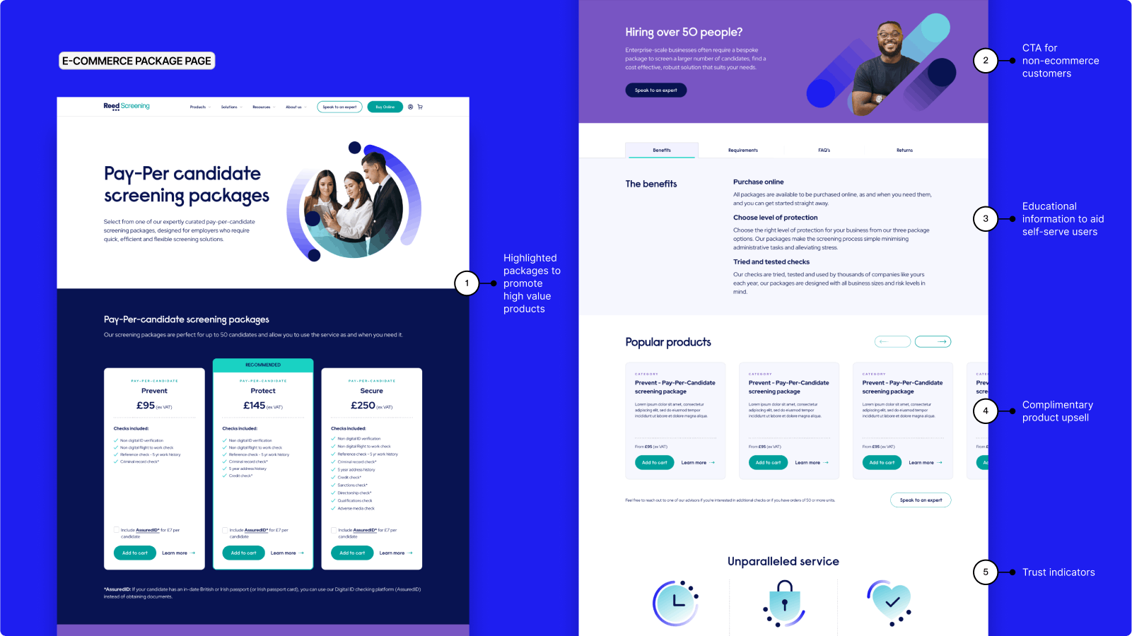 E-Commerce package page