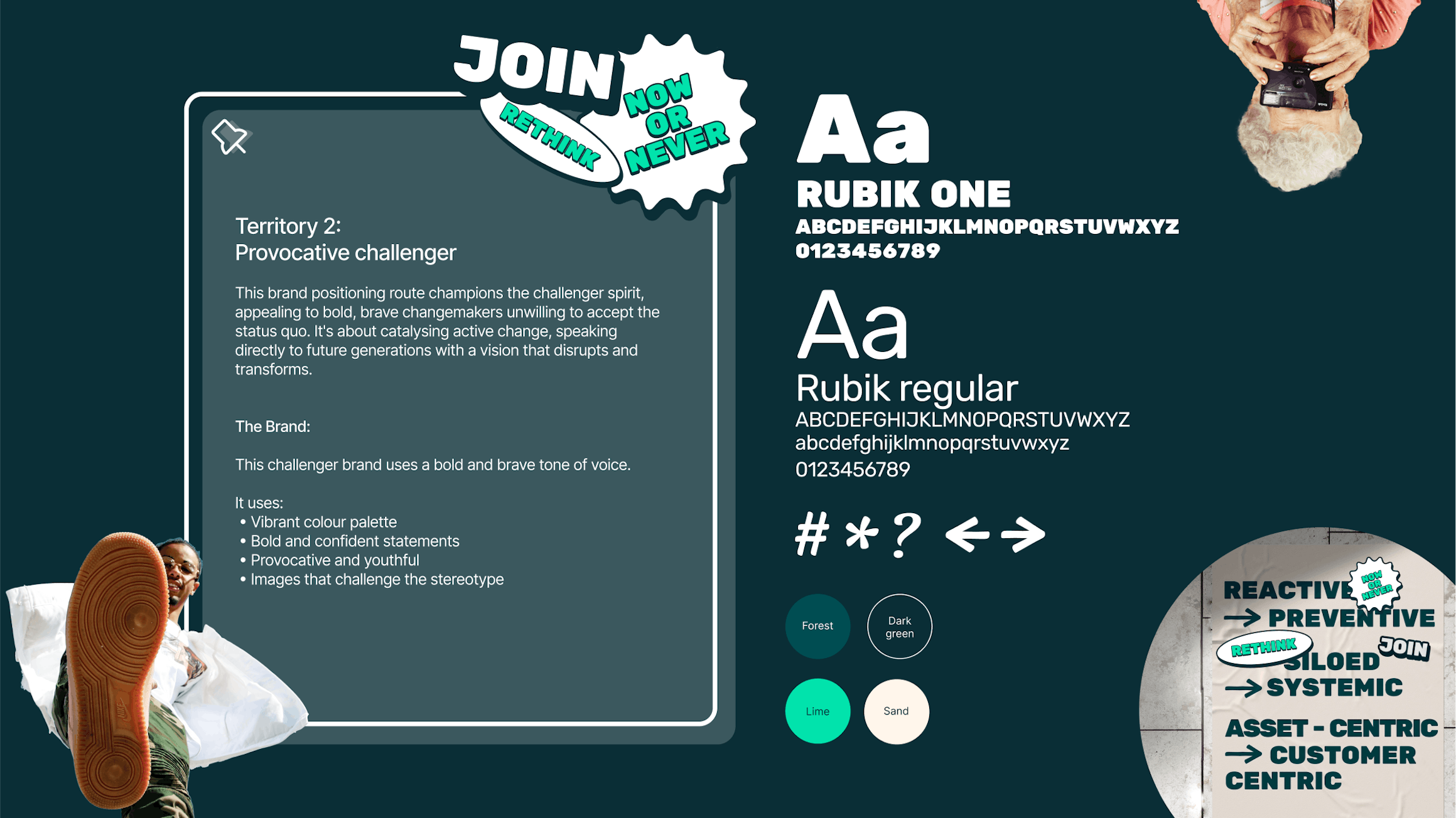 Brand Territory Exploration 2: Provocative Challenger