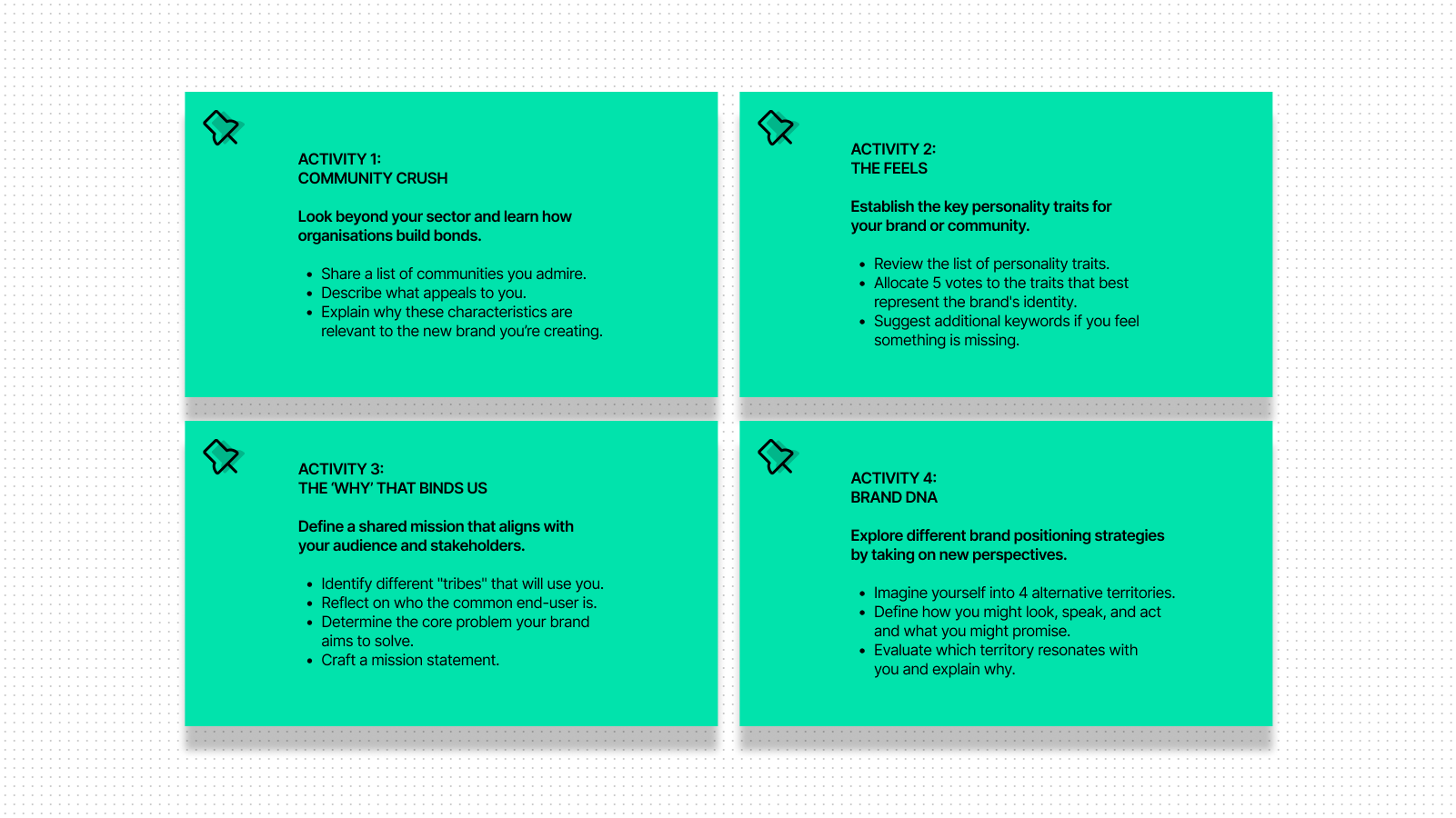 Brand Strategy Workshop