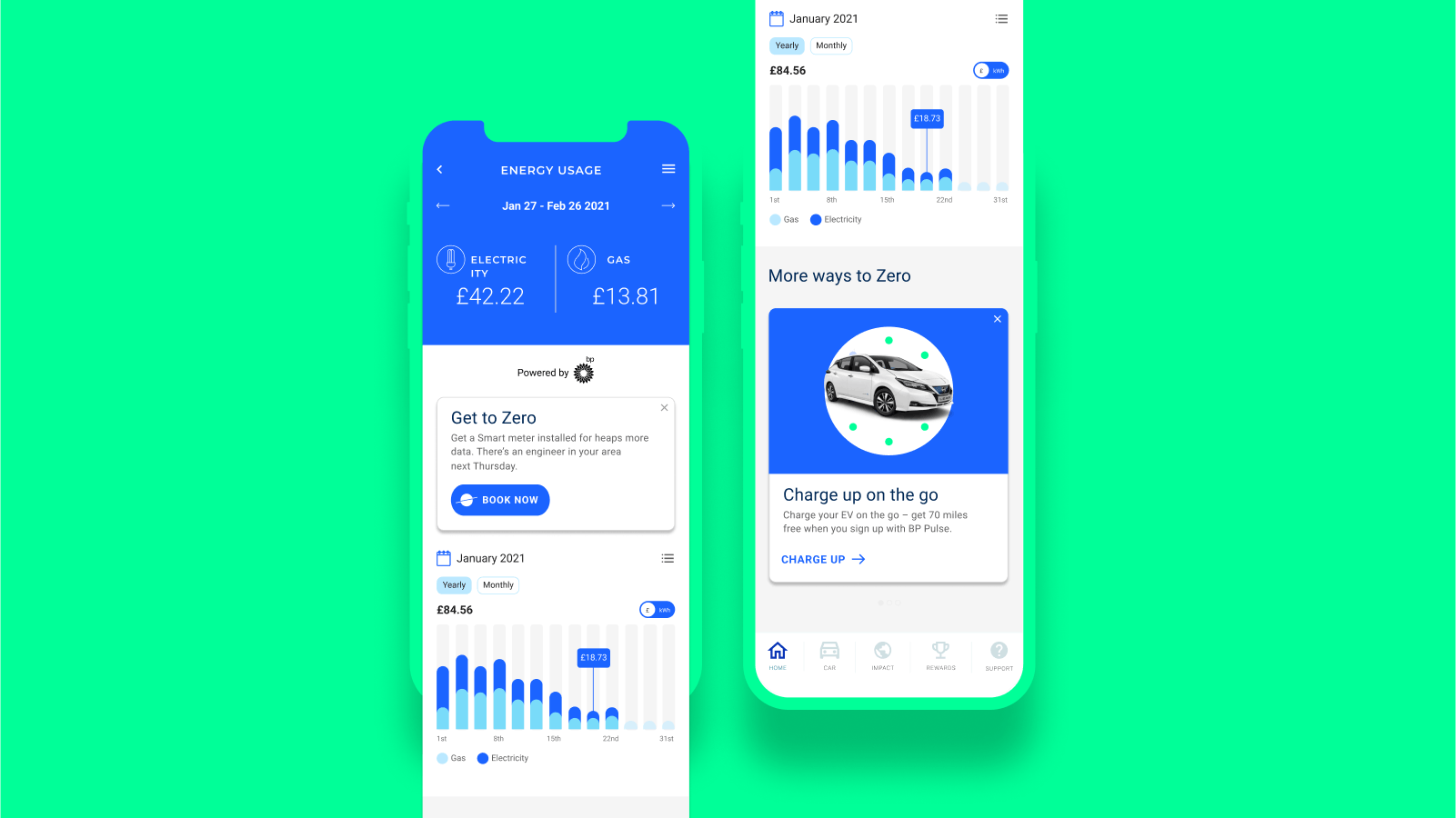 Renewable Energy Usage Experience