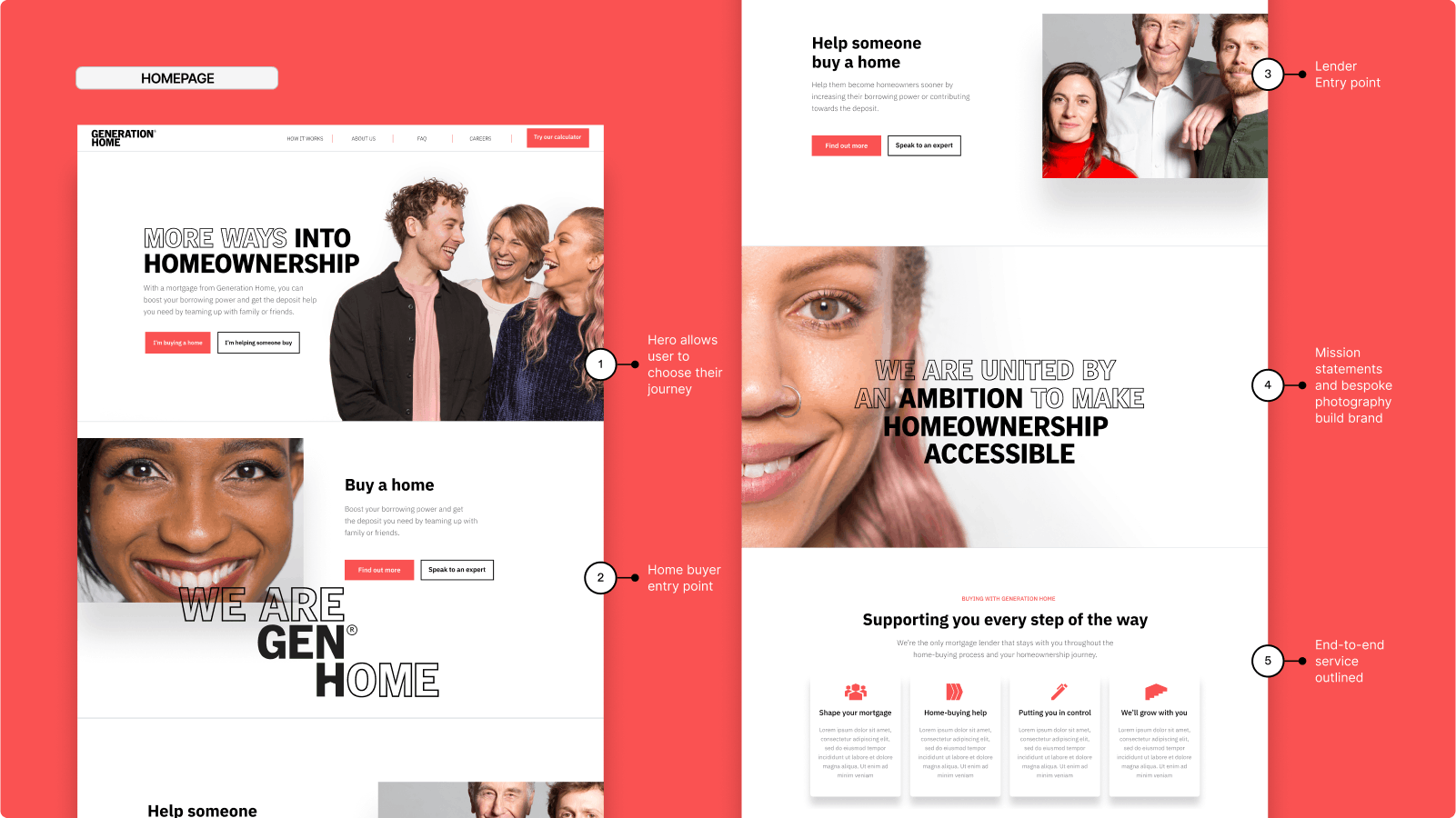 Generation Home Homepage