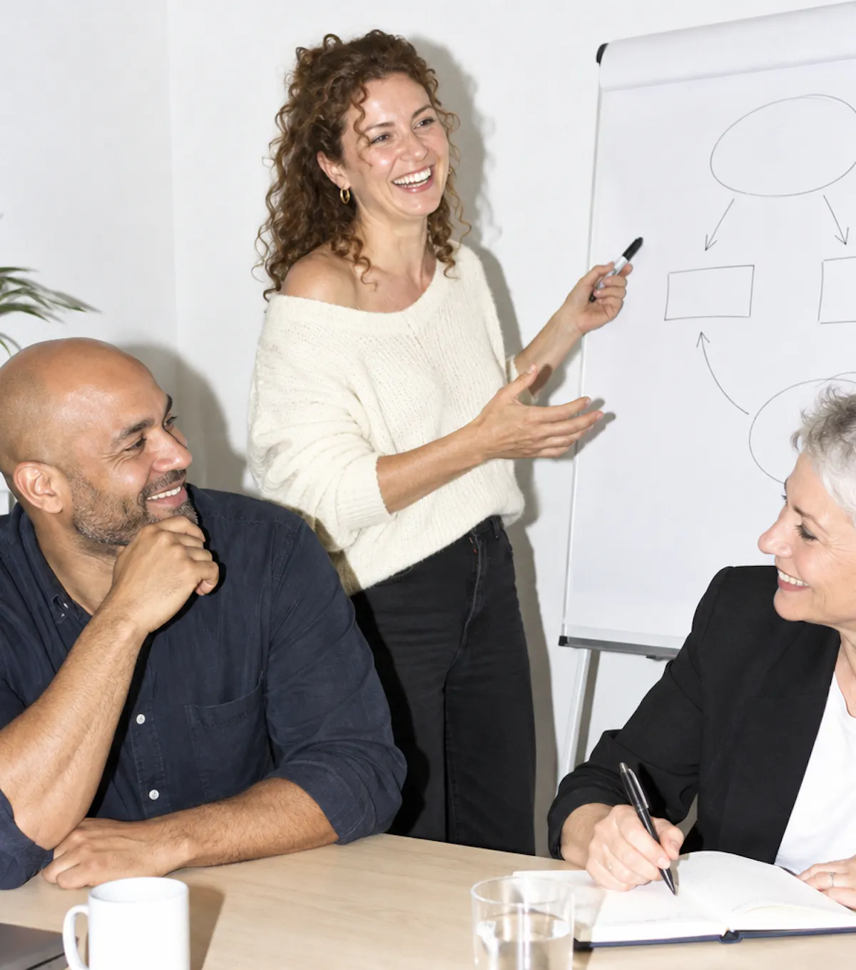 Formation commerciale Uptoo : atelier en équipe avec paperboard