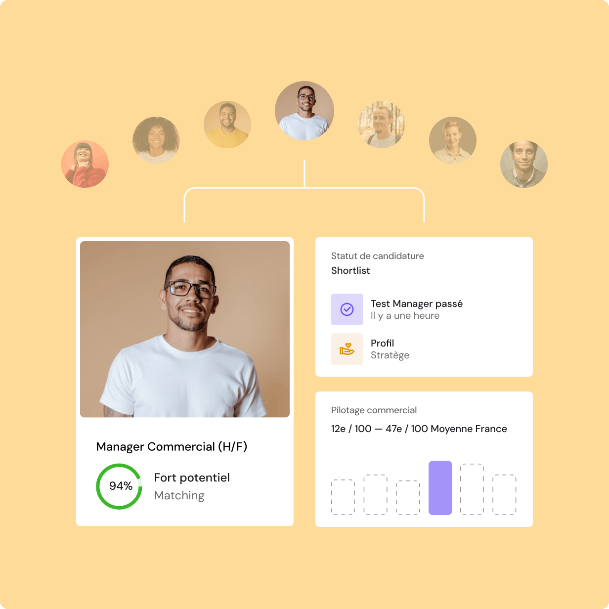 meet-high-potentials