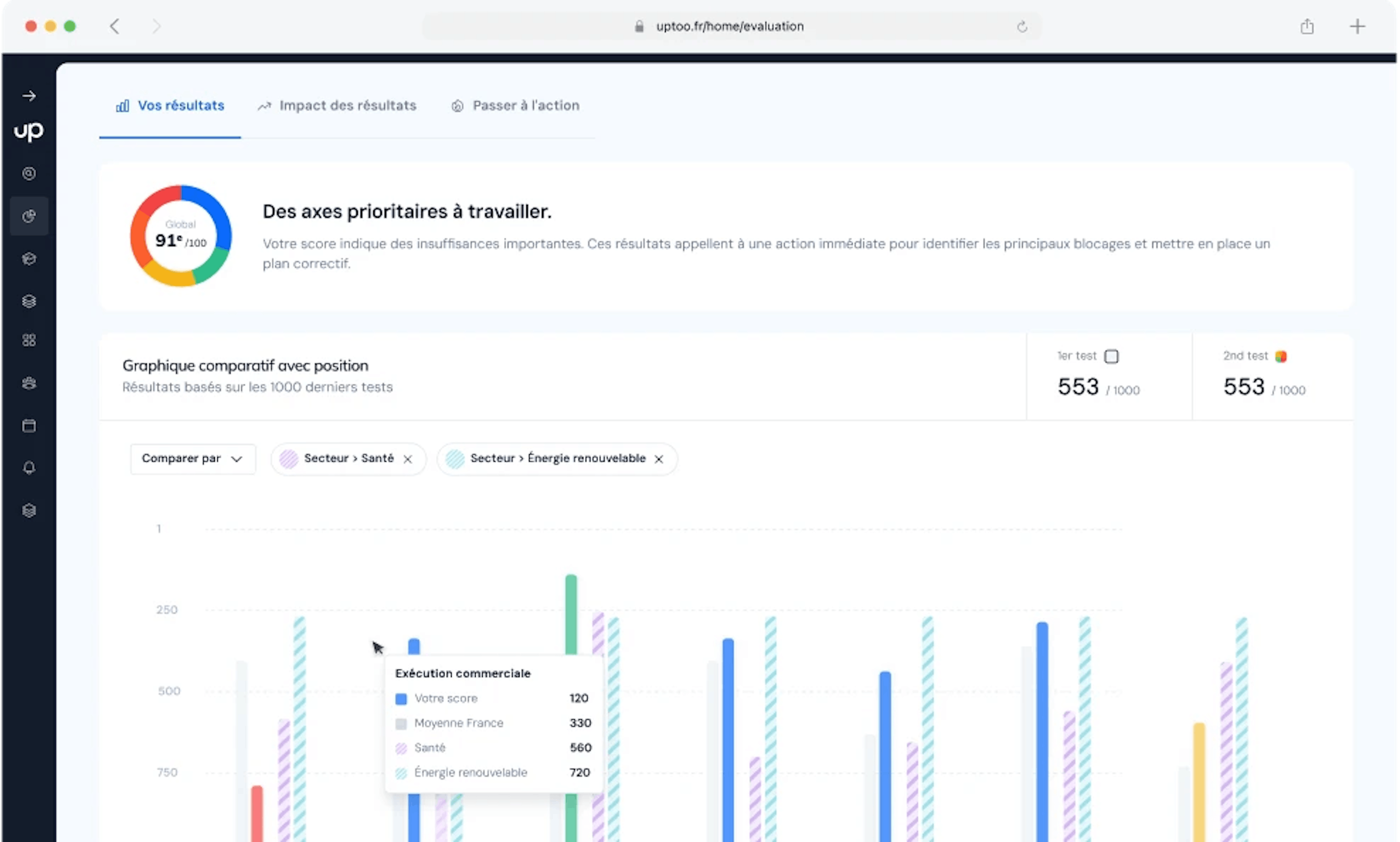  evaluate-performance