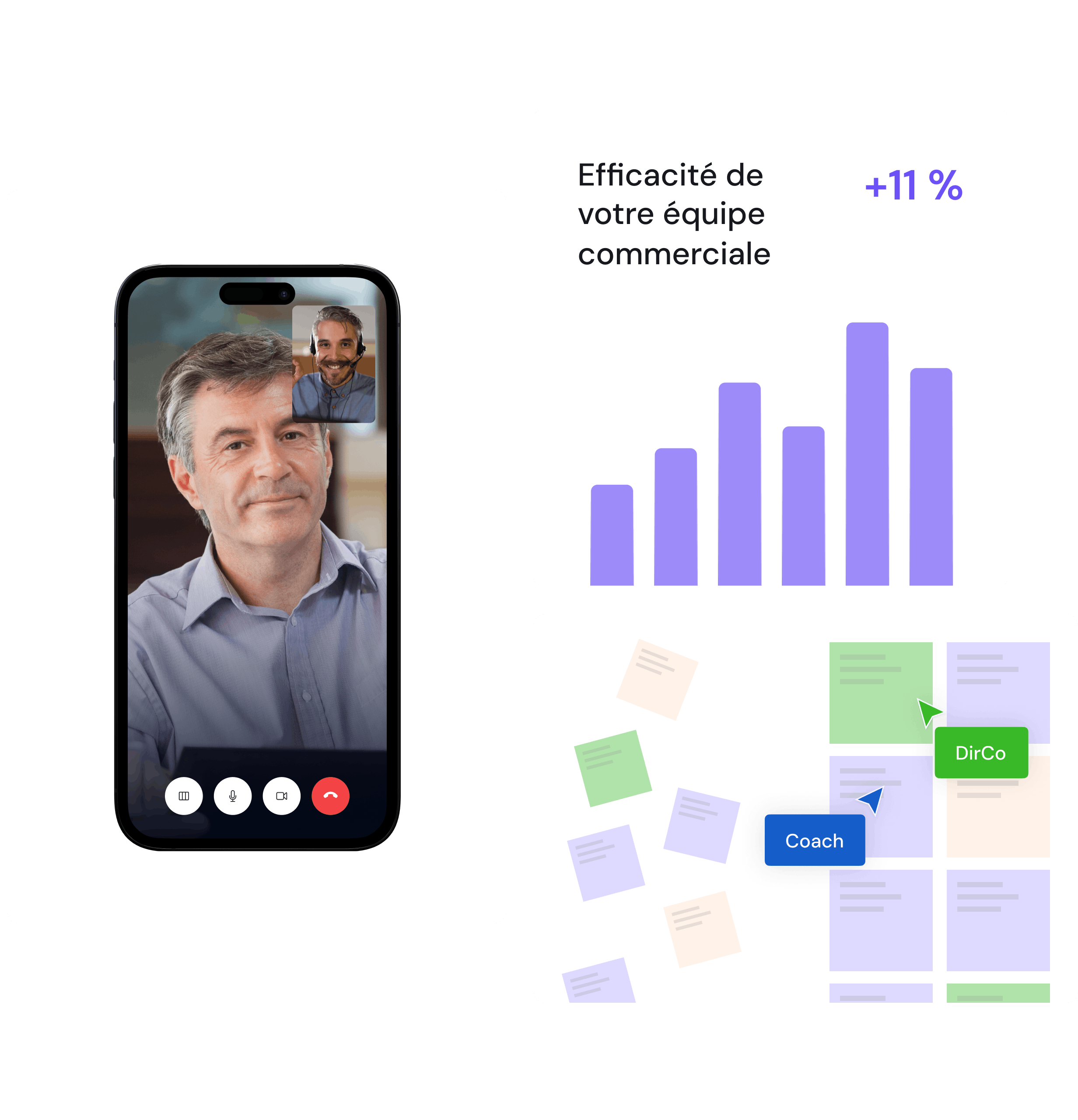 coaching-directeur-commercial