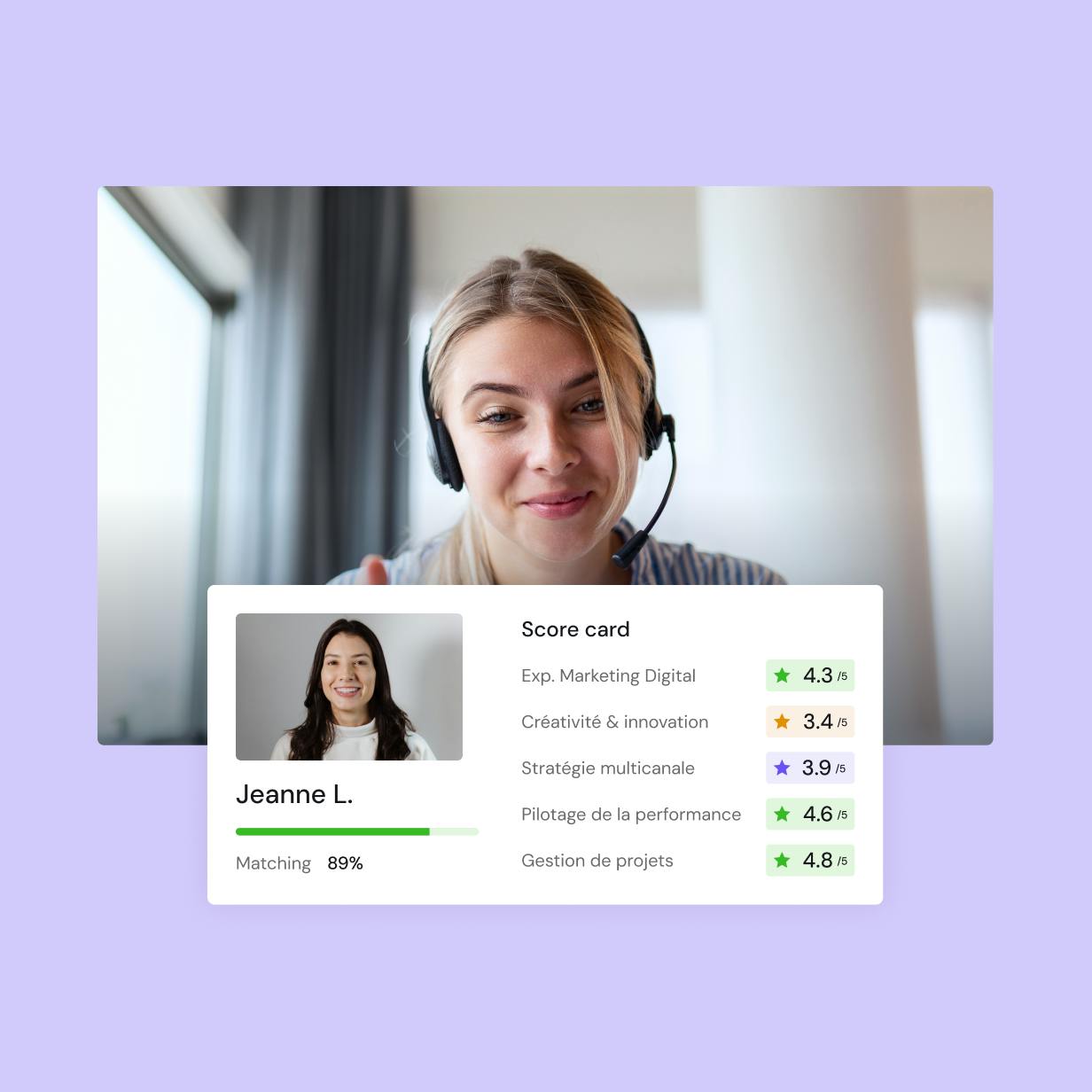 visio score card marketing