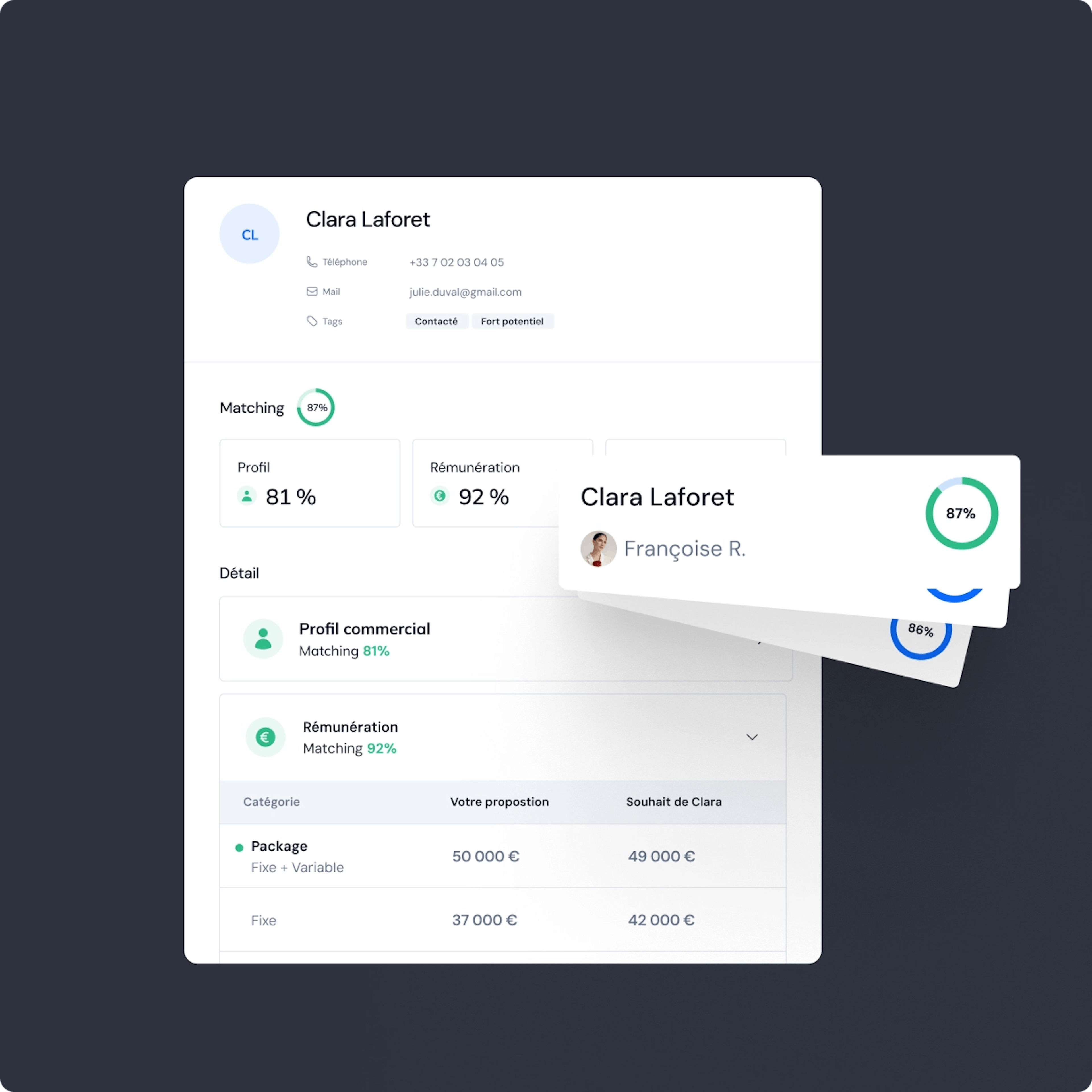 Analyse du scoring et matching intelligent du candidat