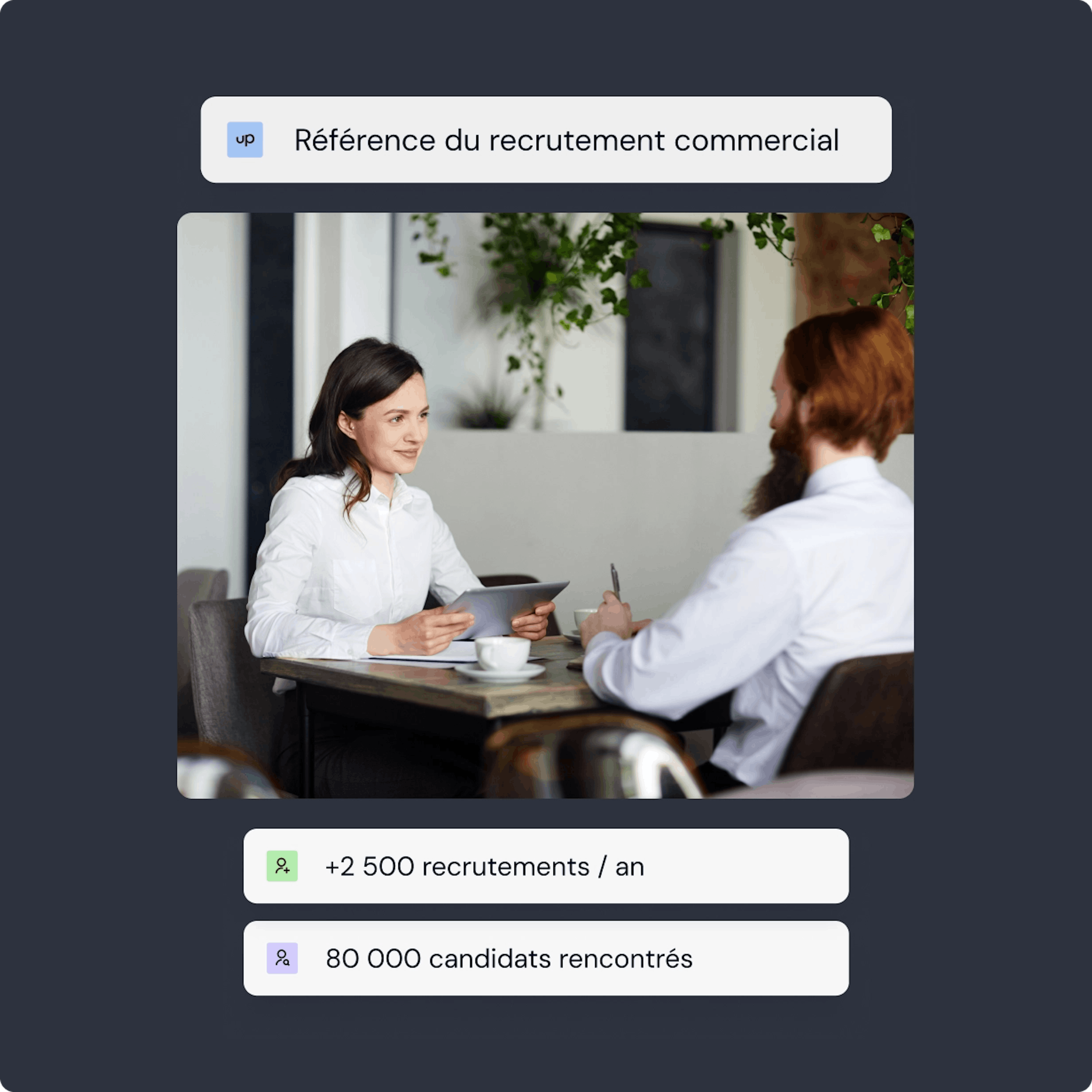 cabinet Uptoo acteur incontournable du recrutement commercial