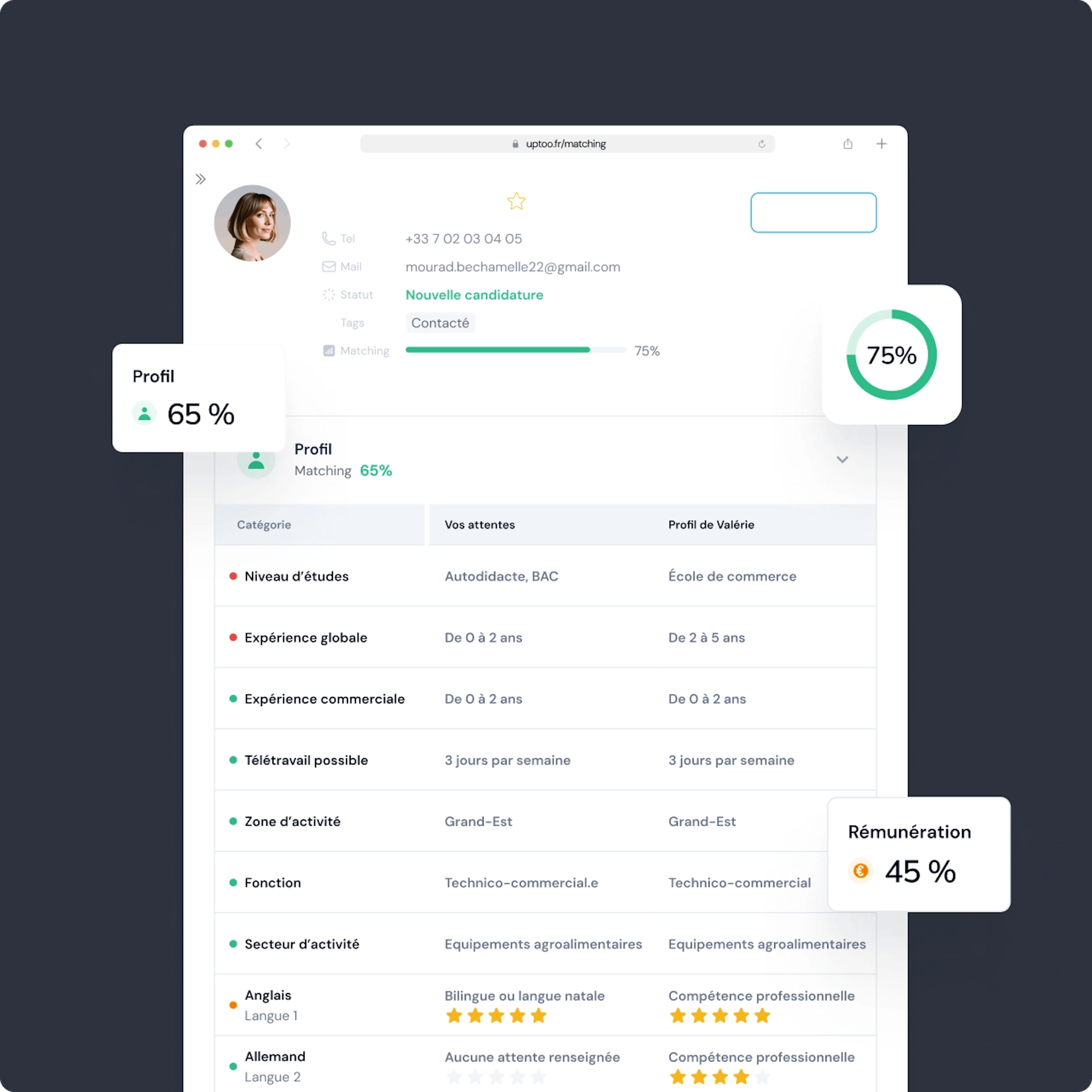 plan de chasse personnalisé
