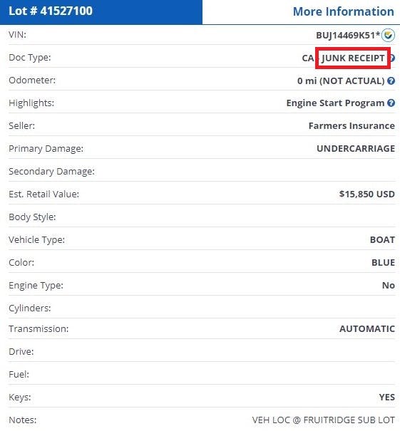 which titles exist on the us car auctions