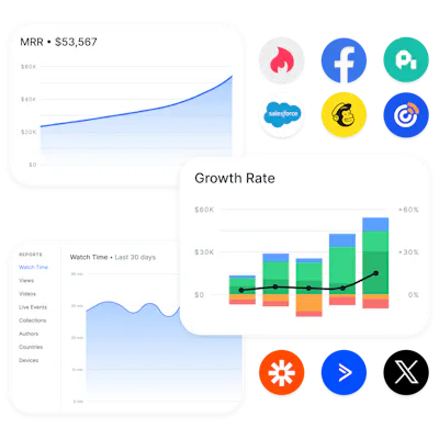 Marketing tools and analytics dashboard