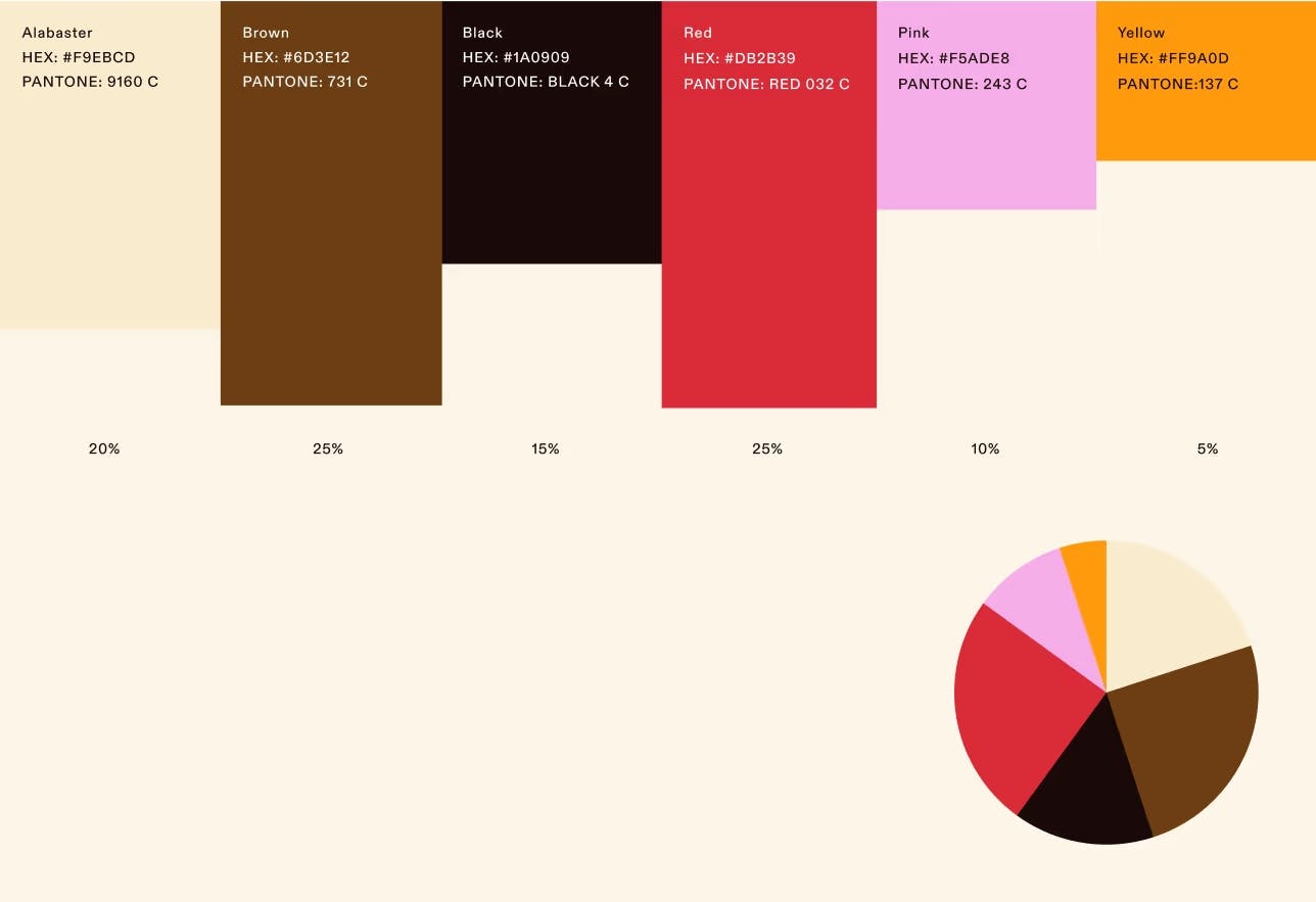 Libra color palette