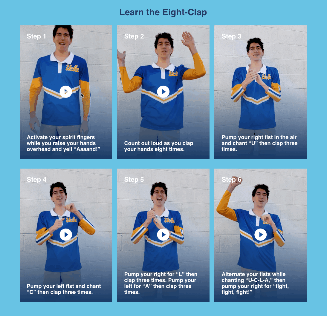 A man in a UCLA jersey is showing 6 steps in gifs to explain the 8 clap. There is text at the bottom of each gif explaining the step. 