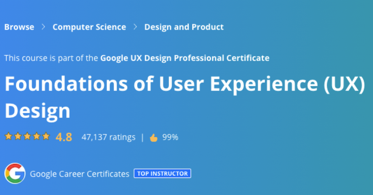 Learning UX Design: Where To Start?