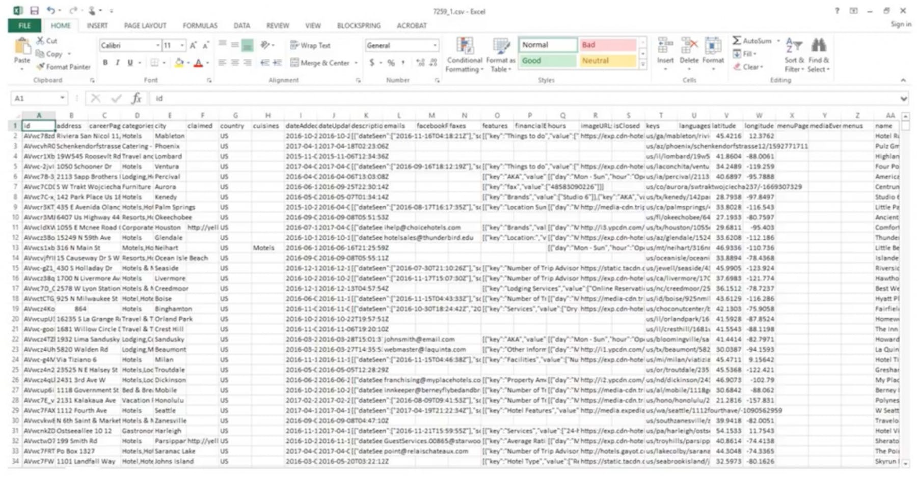 How to Create Personas Using Google Analytics